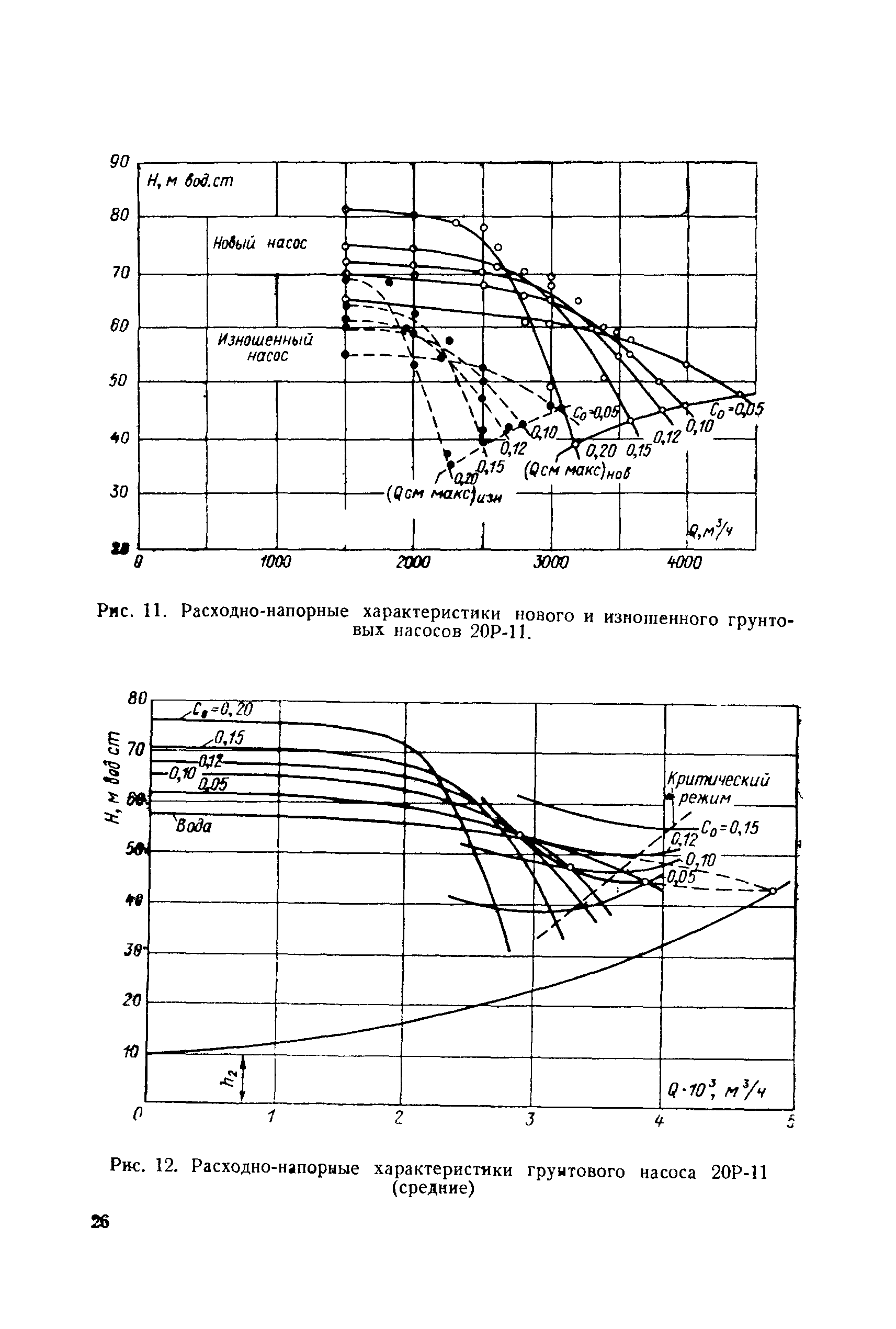 П 59-72