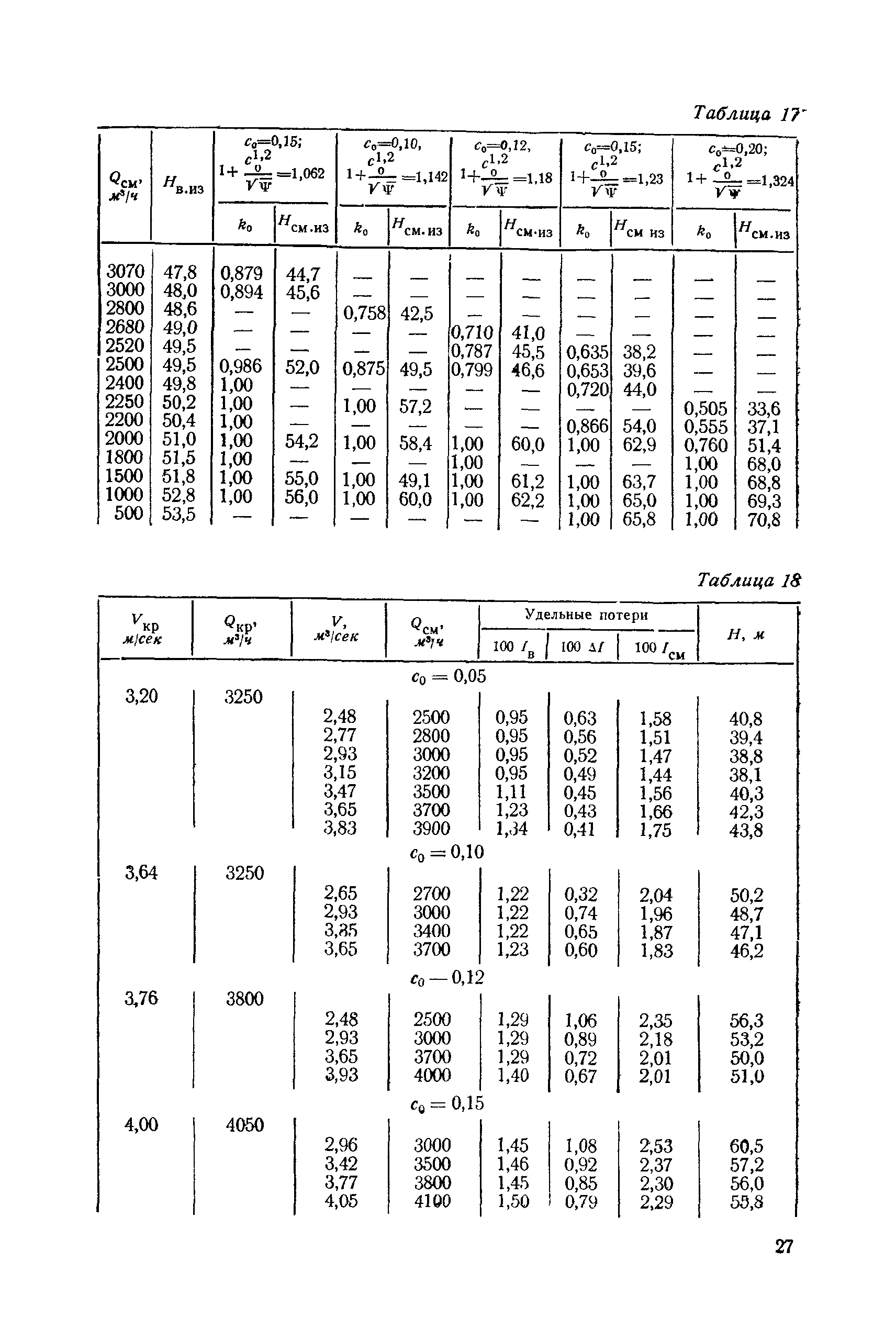 П 59-72