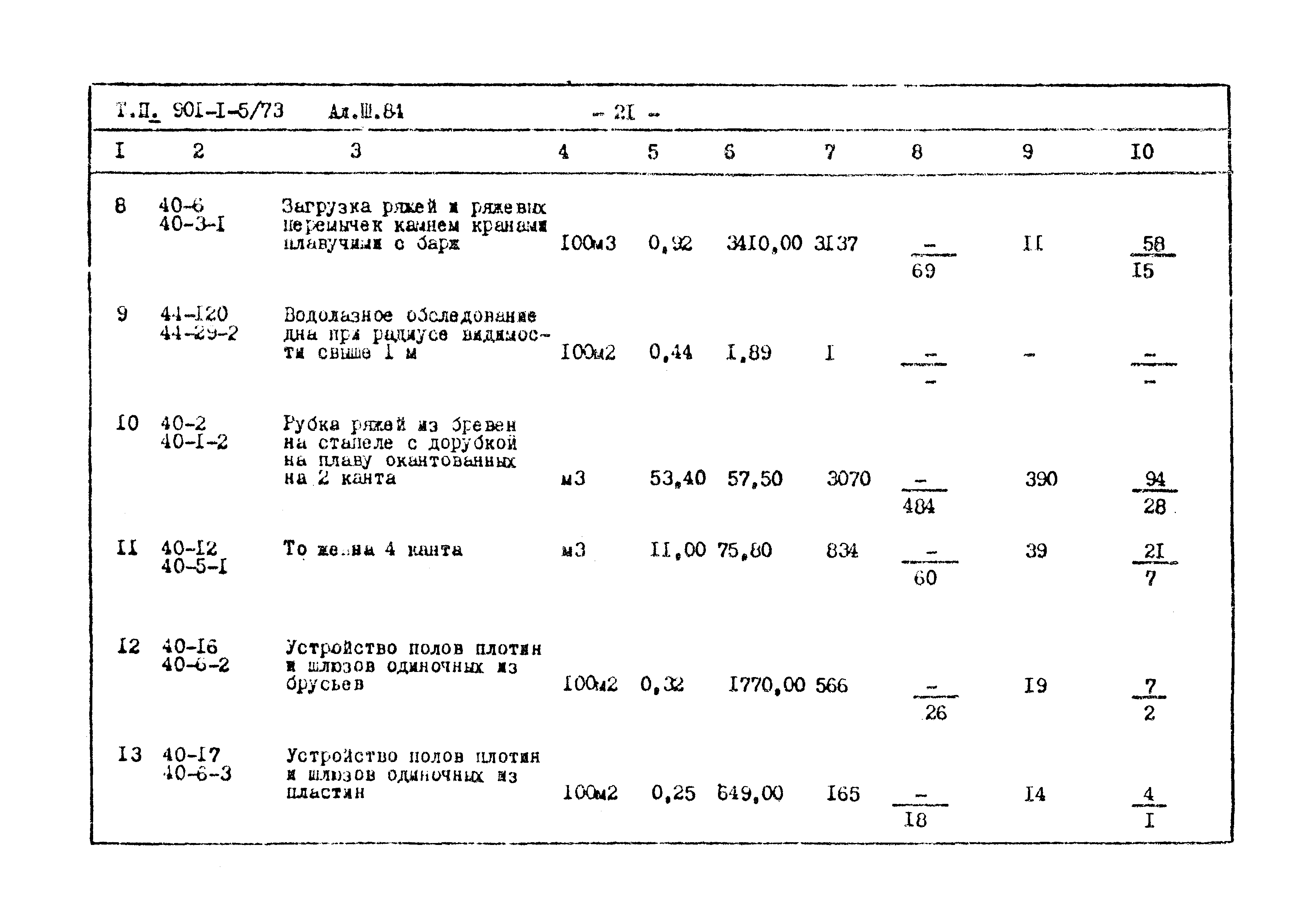 Типовой проект 901-1-5/73