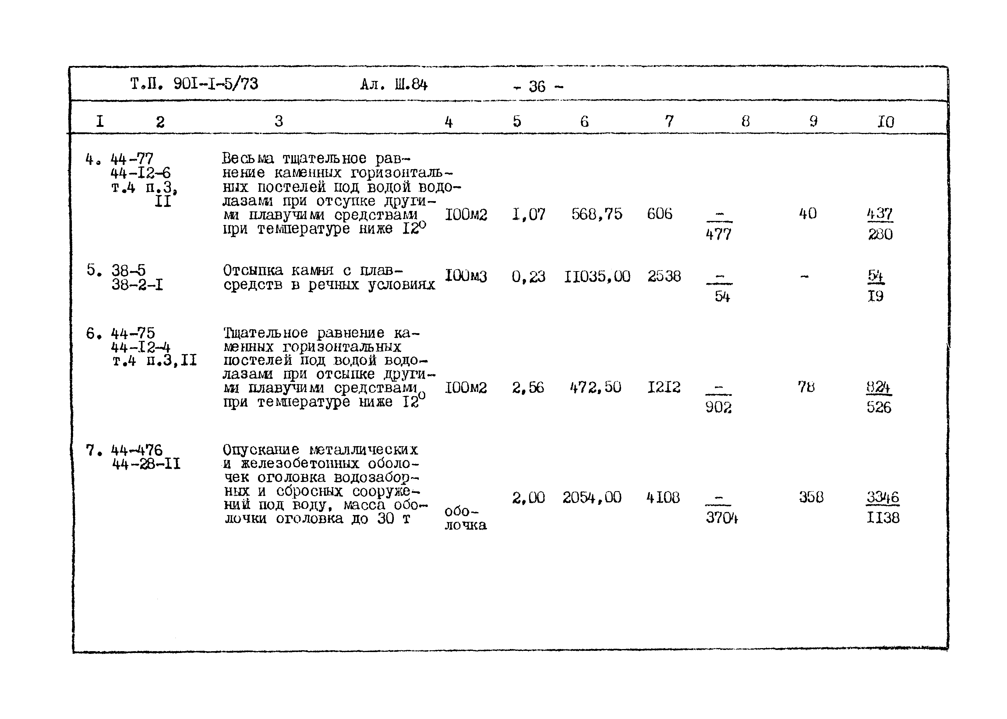 Типовой проект 901-1-5/73