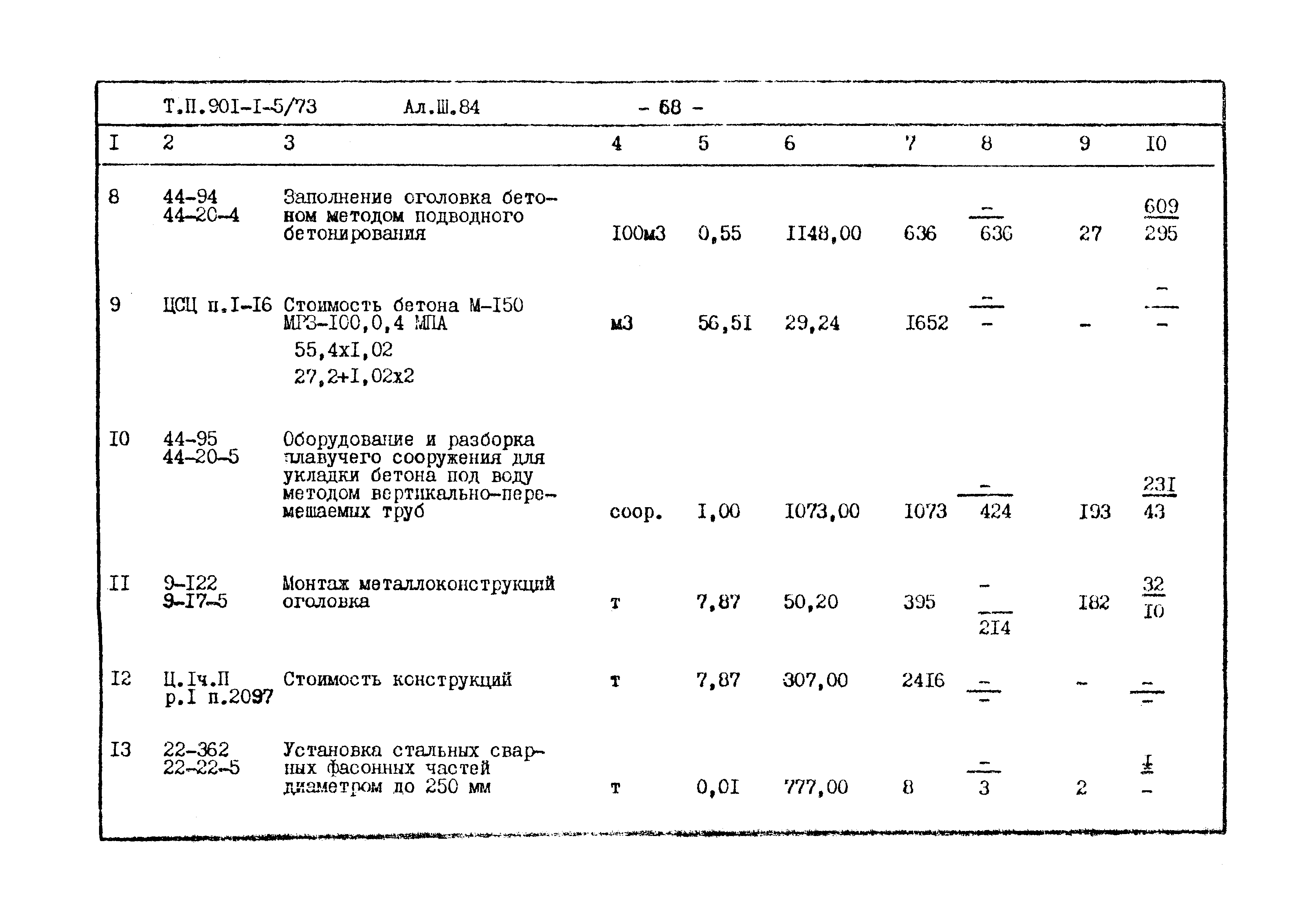 Типовой проект 901-1-5/73