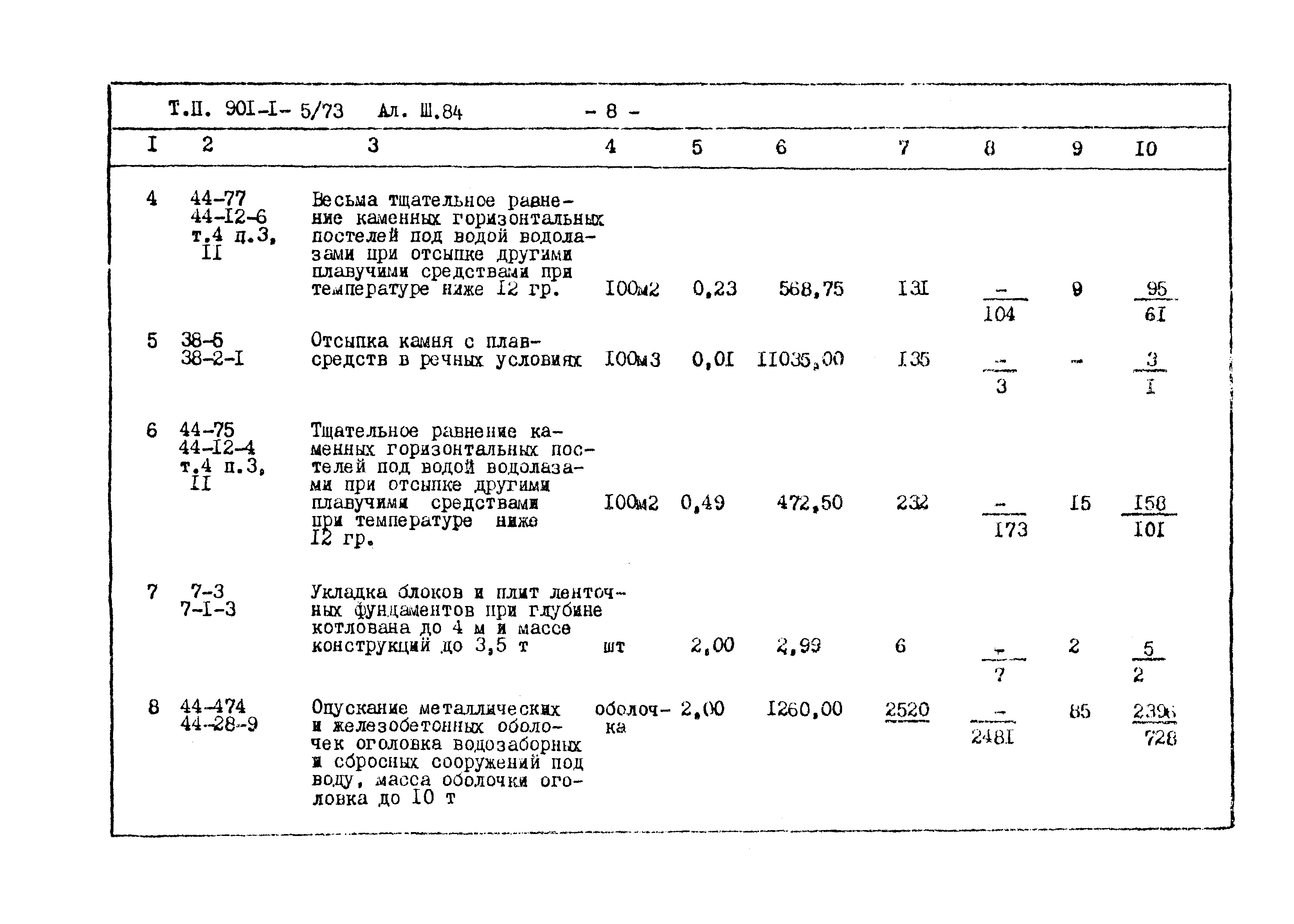 Типовой проект 901-1-5/73