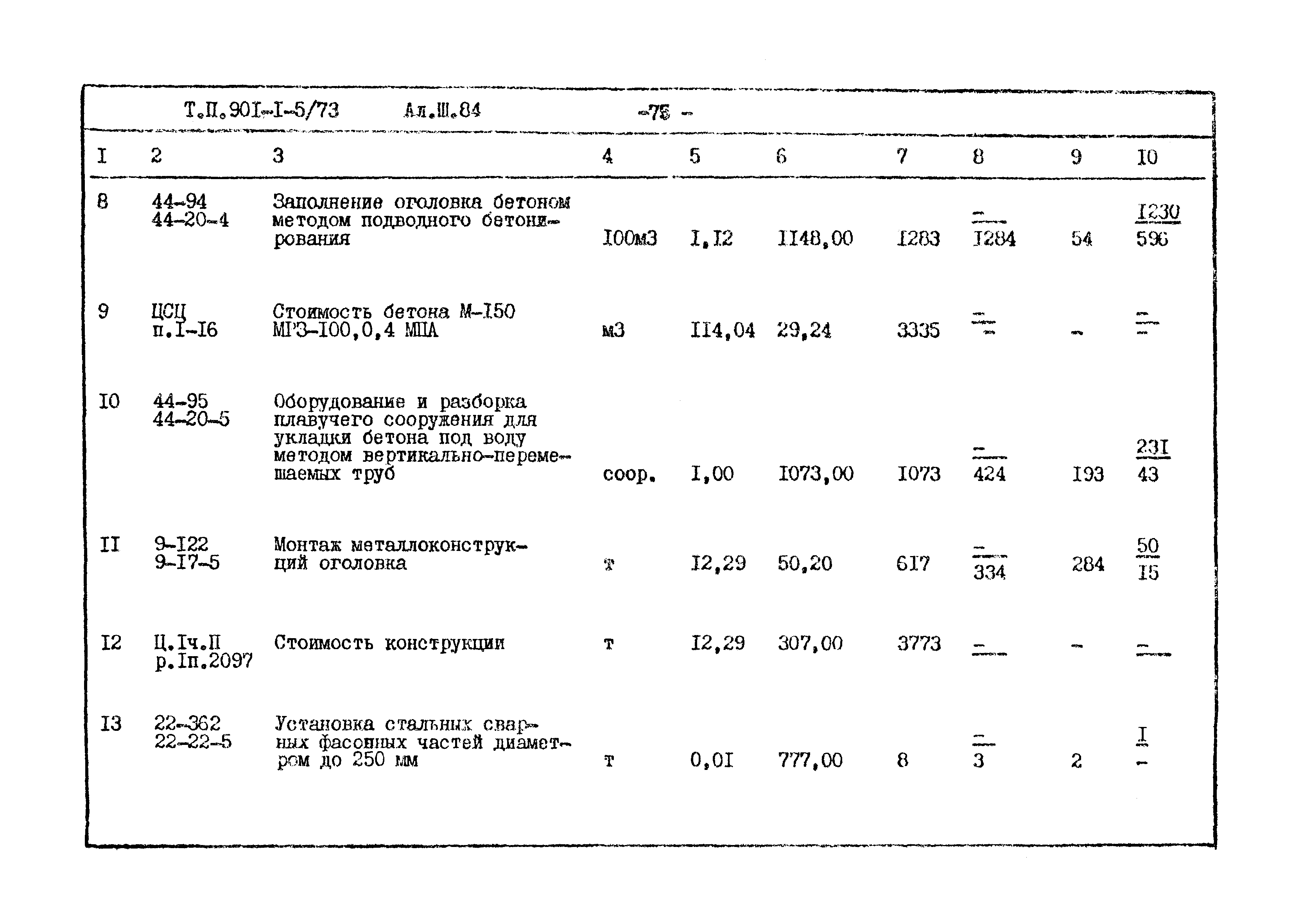 Типовой проект 901-1-5/73