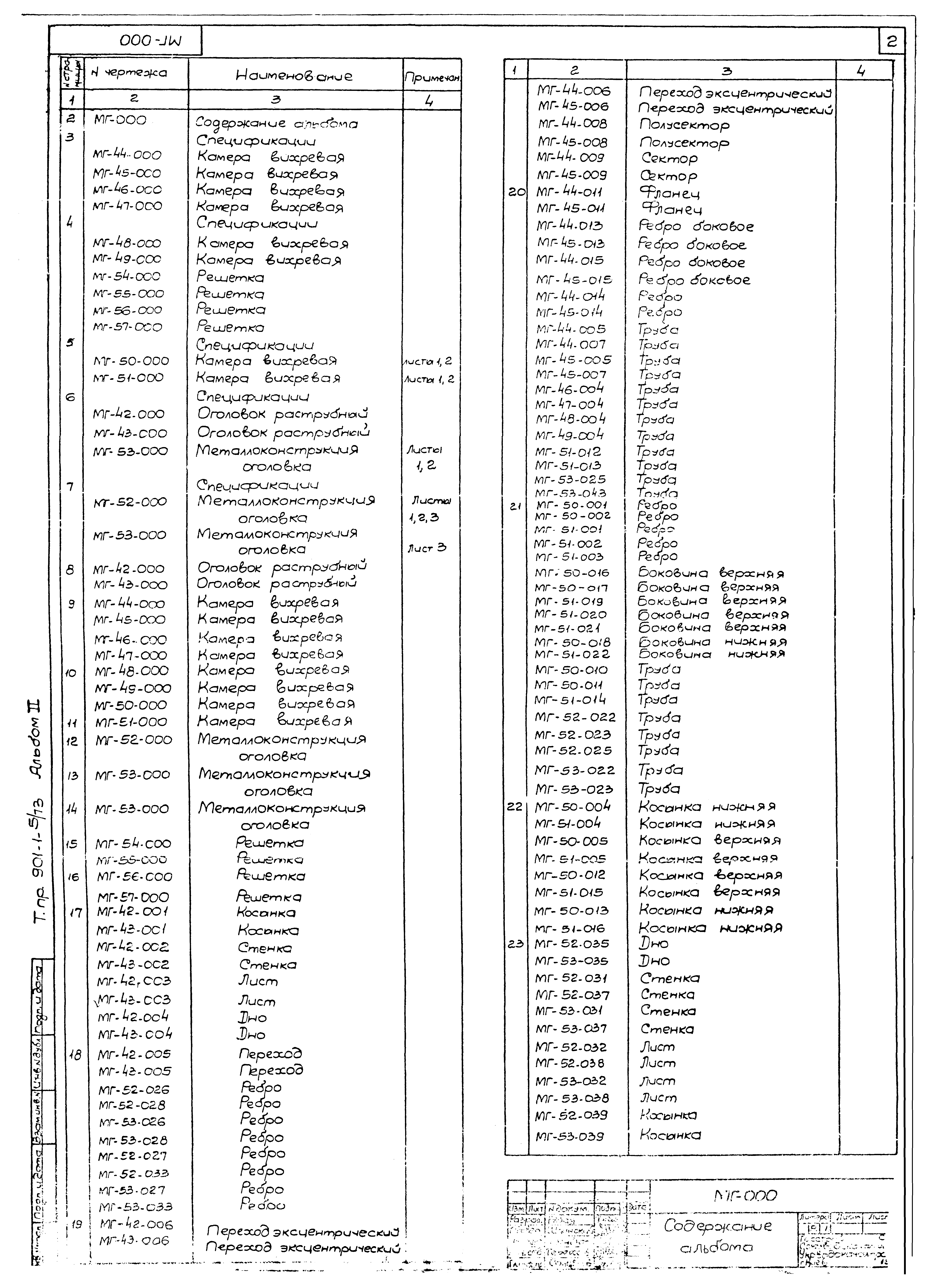 Типовой проект 901-1-5/73