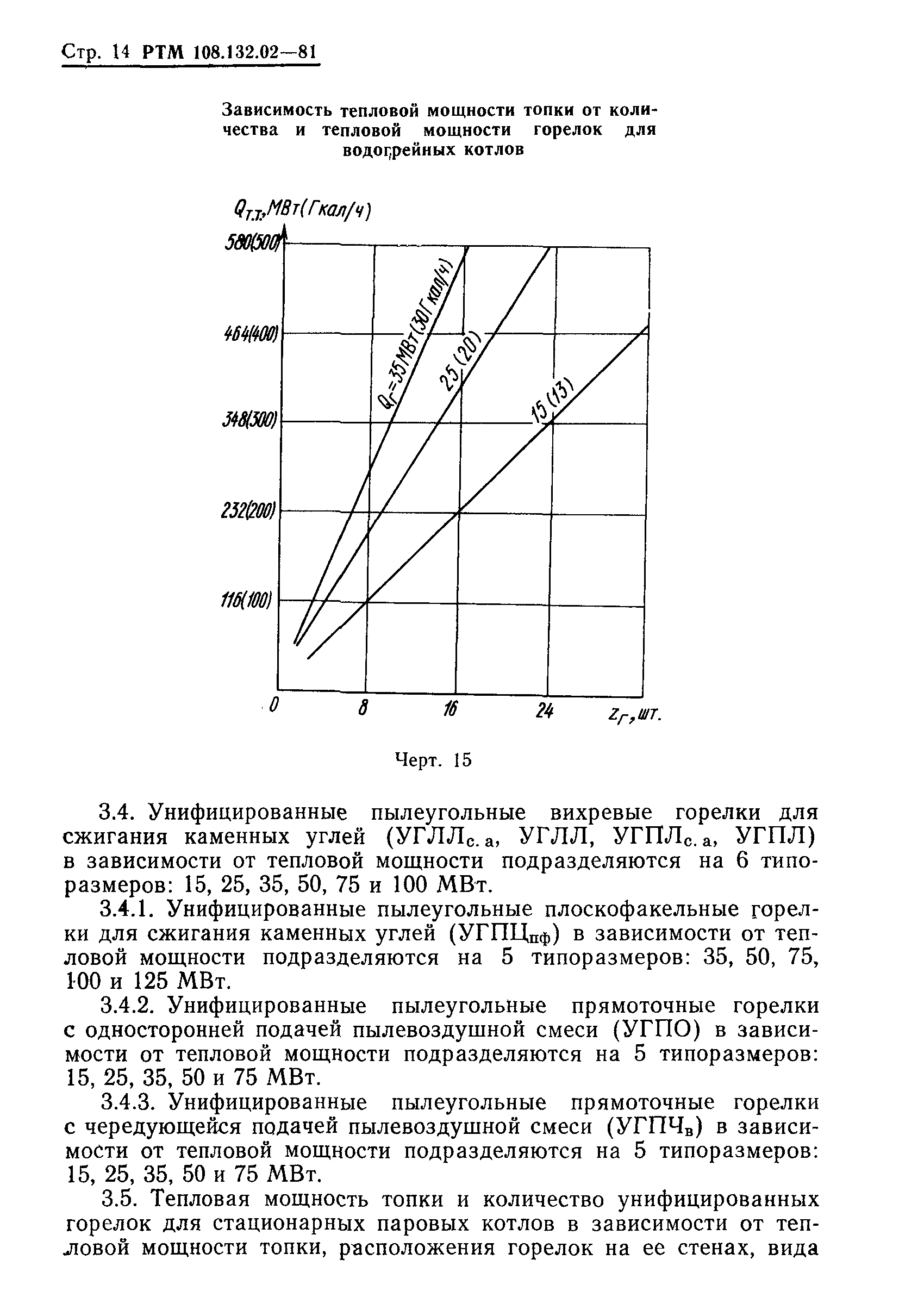 РТМ 108.132.02-81