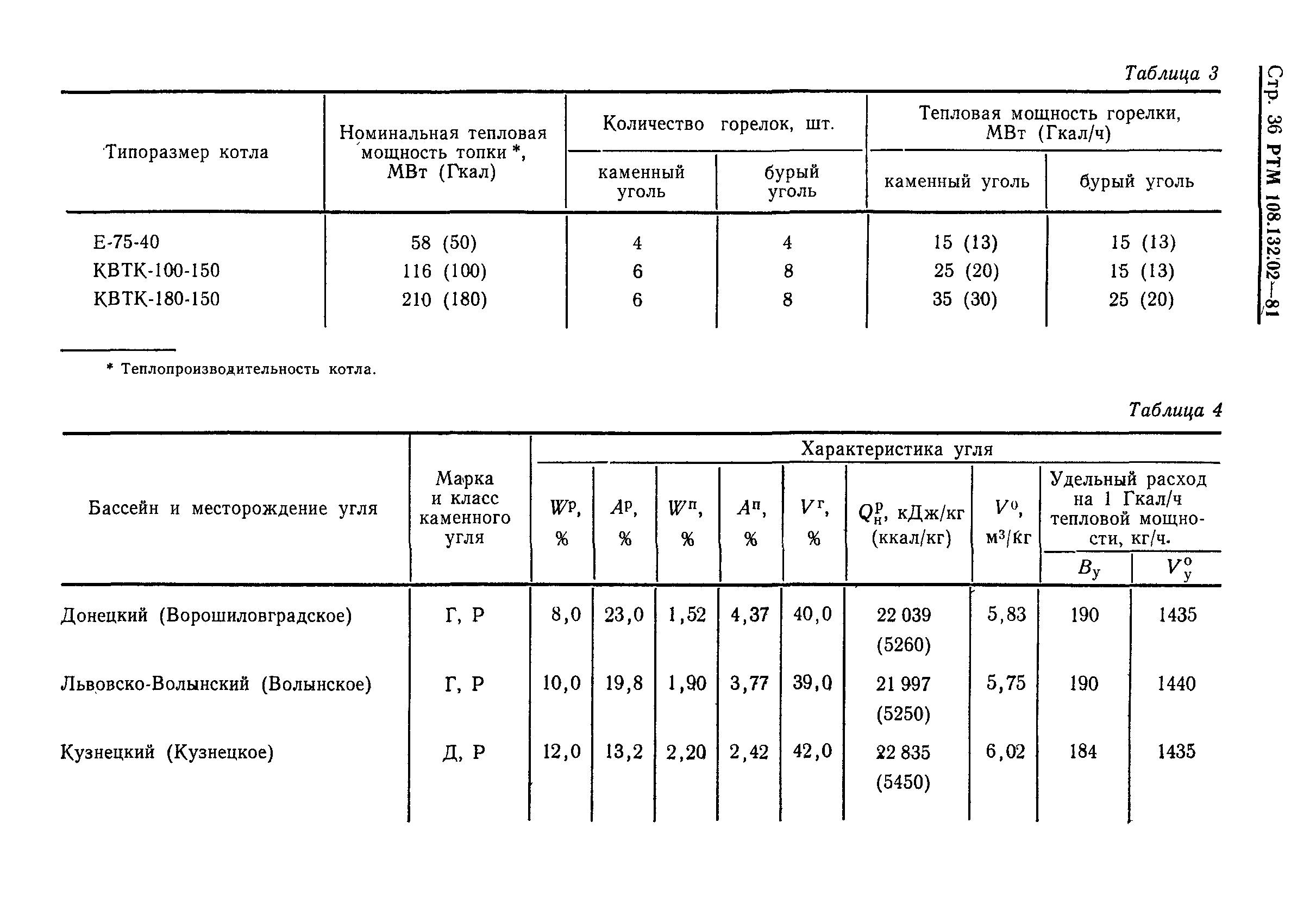 РТМ 108.132.02-81