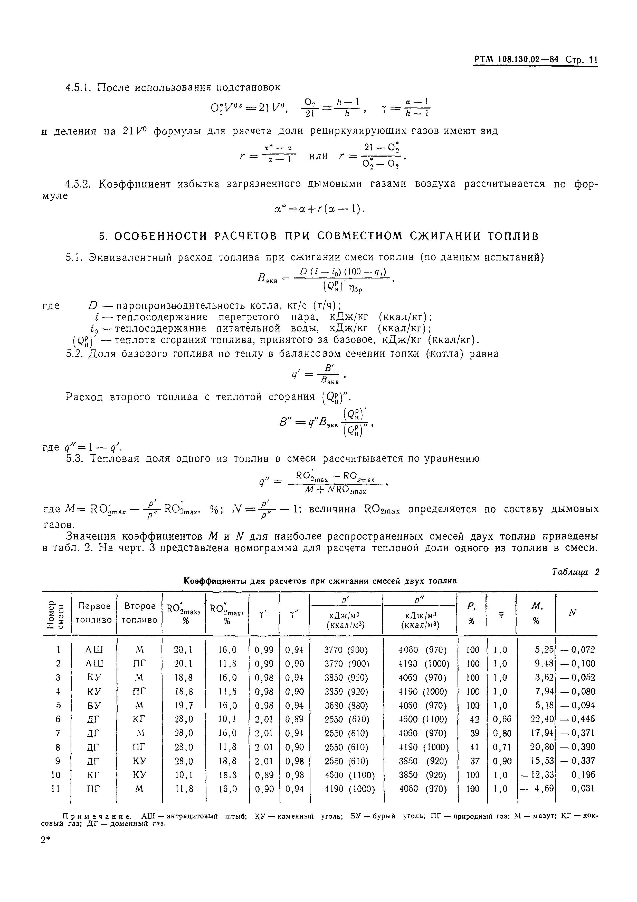 РТМ 108.130.02-84