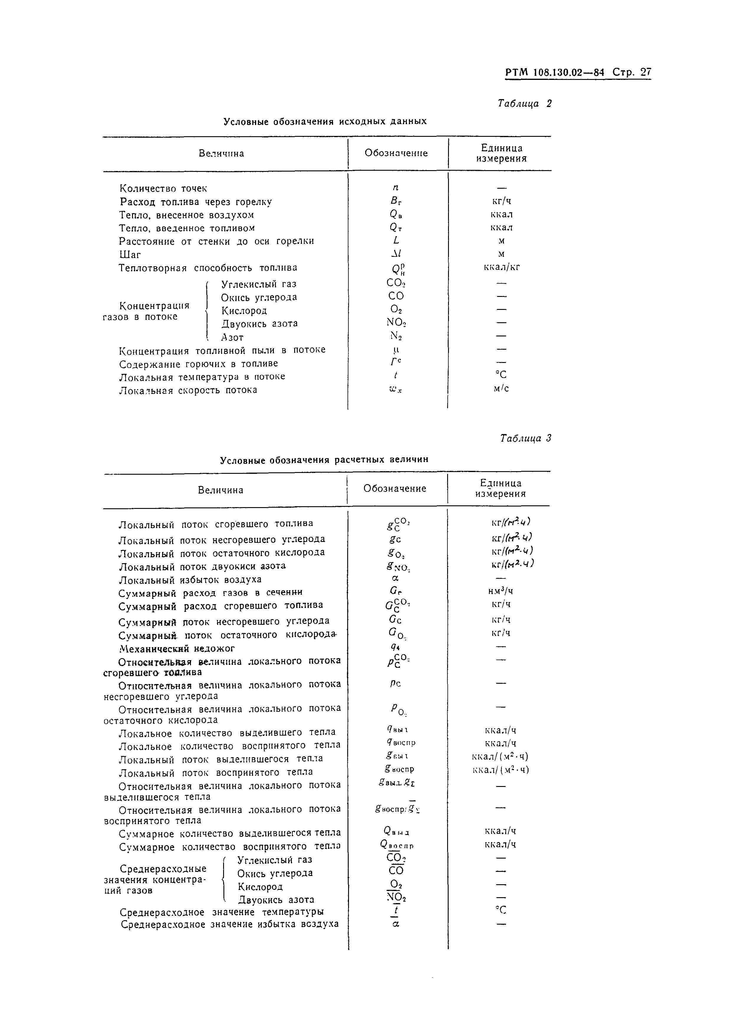 РТМ 108.130.02-84