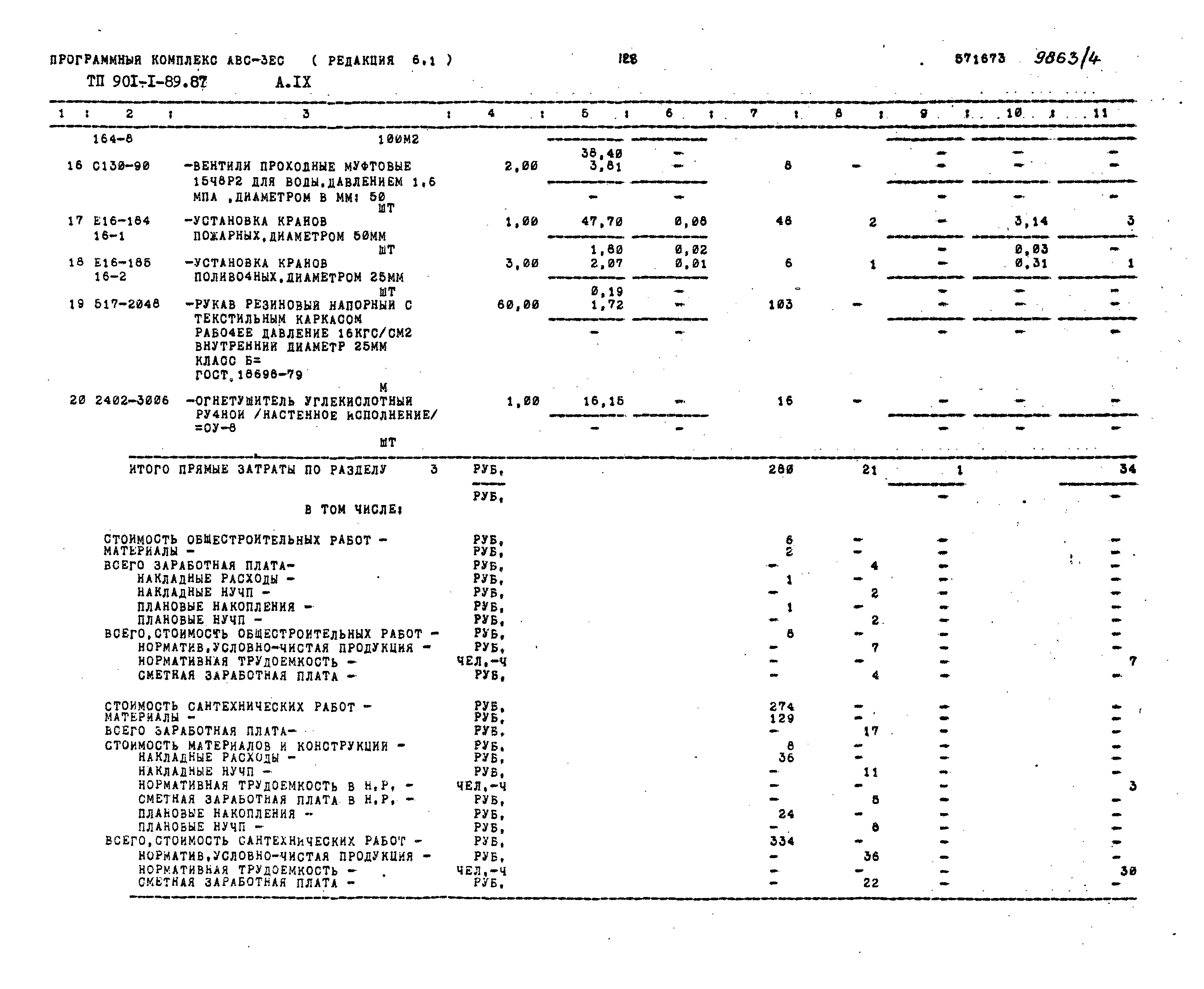 Типовой проект 901-1-89.87