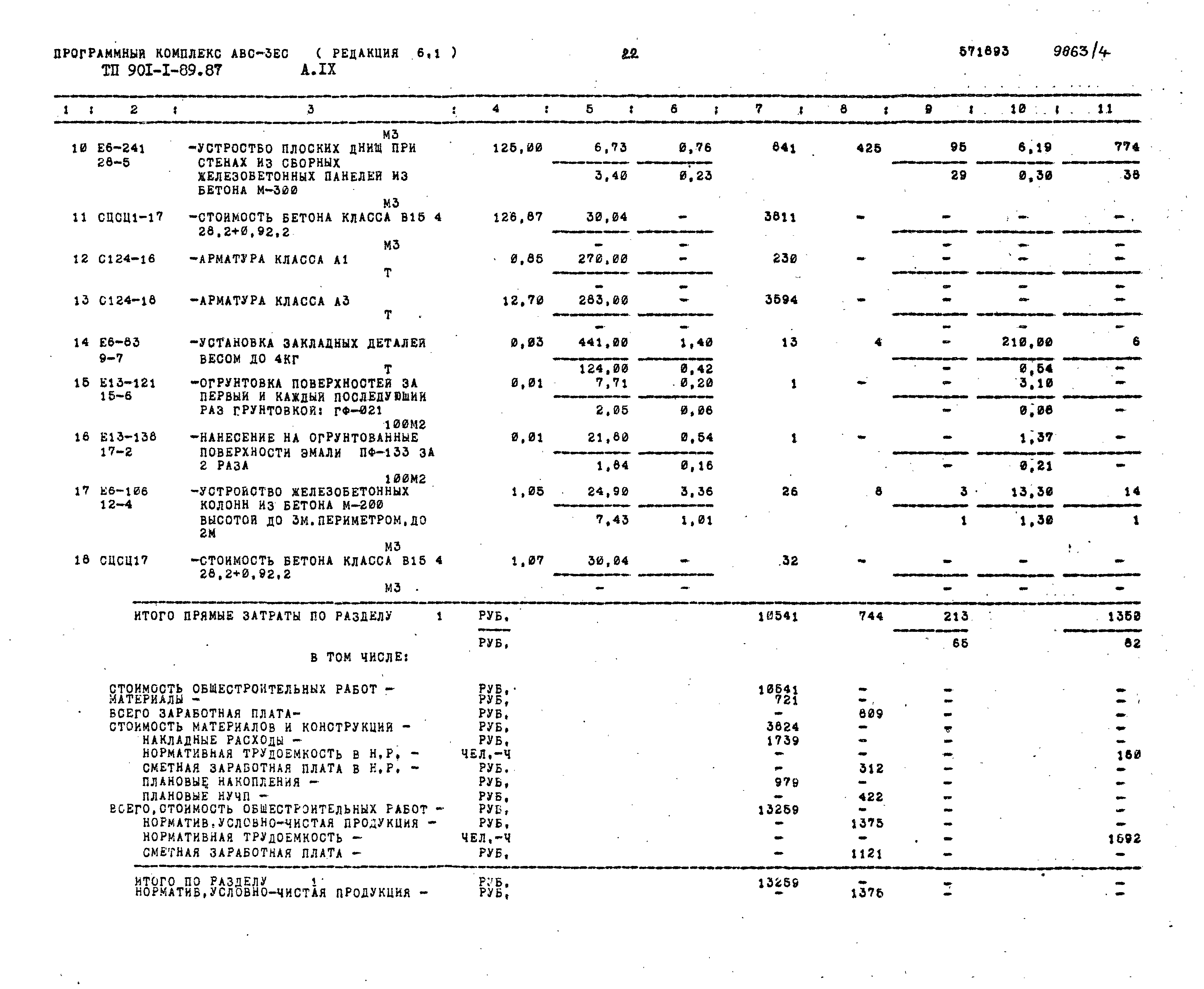 Типовой проект 901-1-89.87