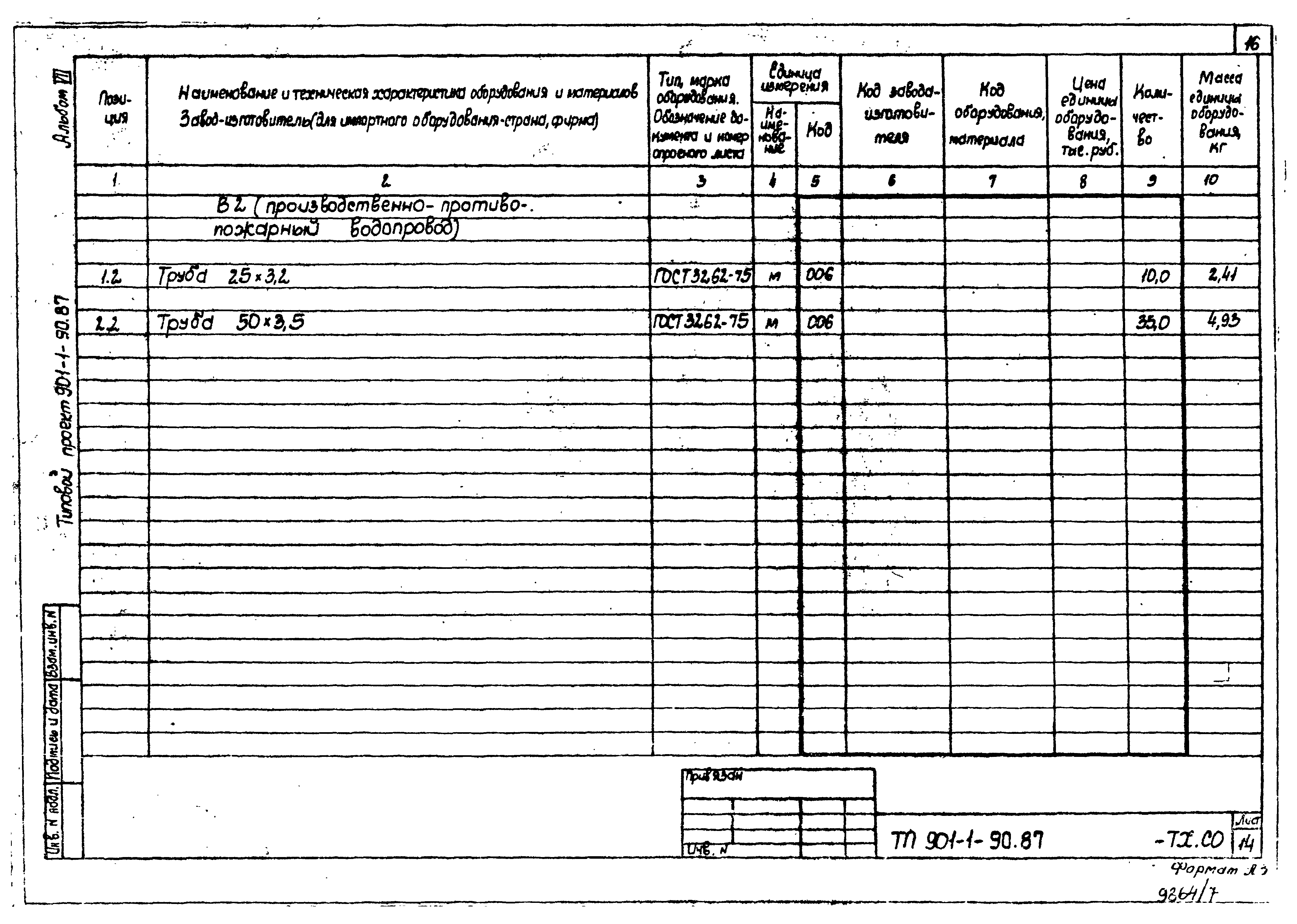 Типовой проект 901-1-89.87