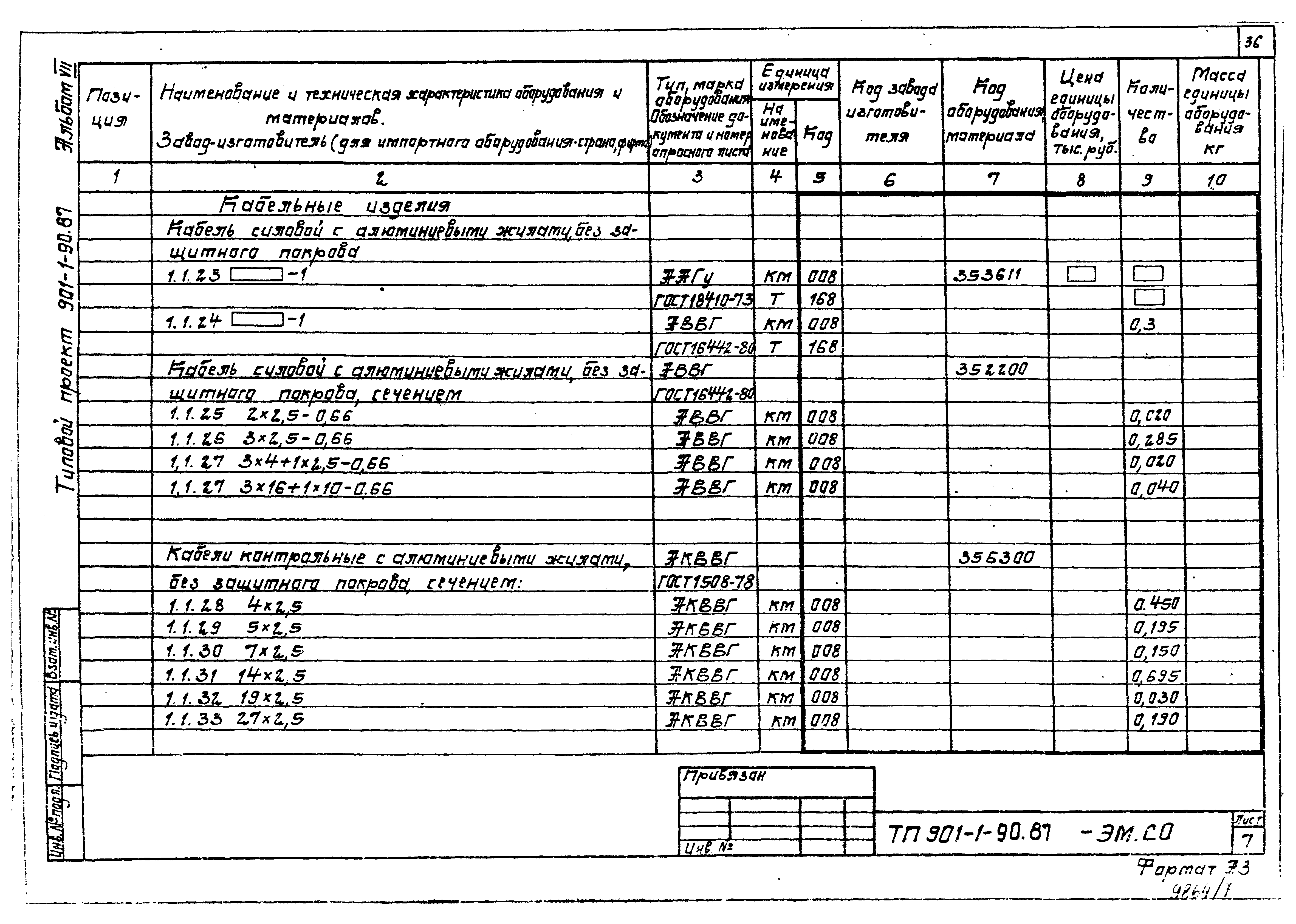 Типовой проект 901-1-89.87