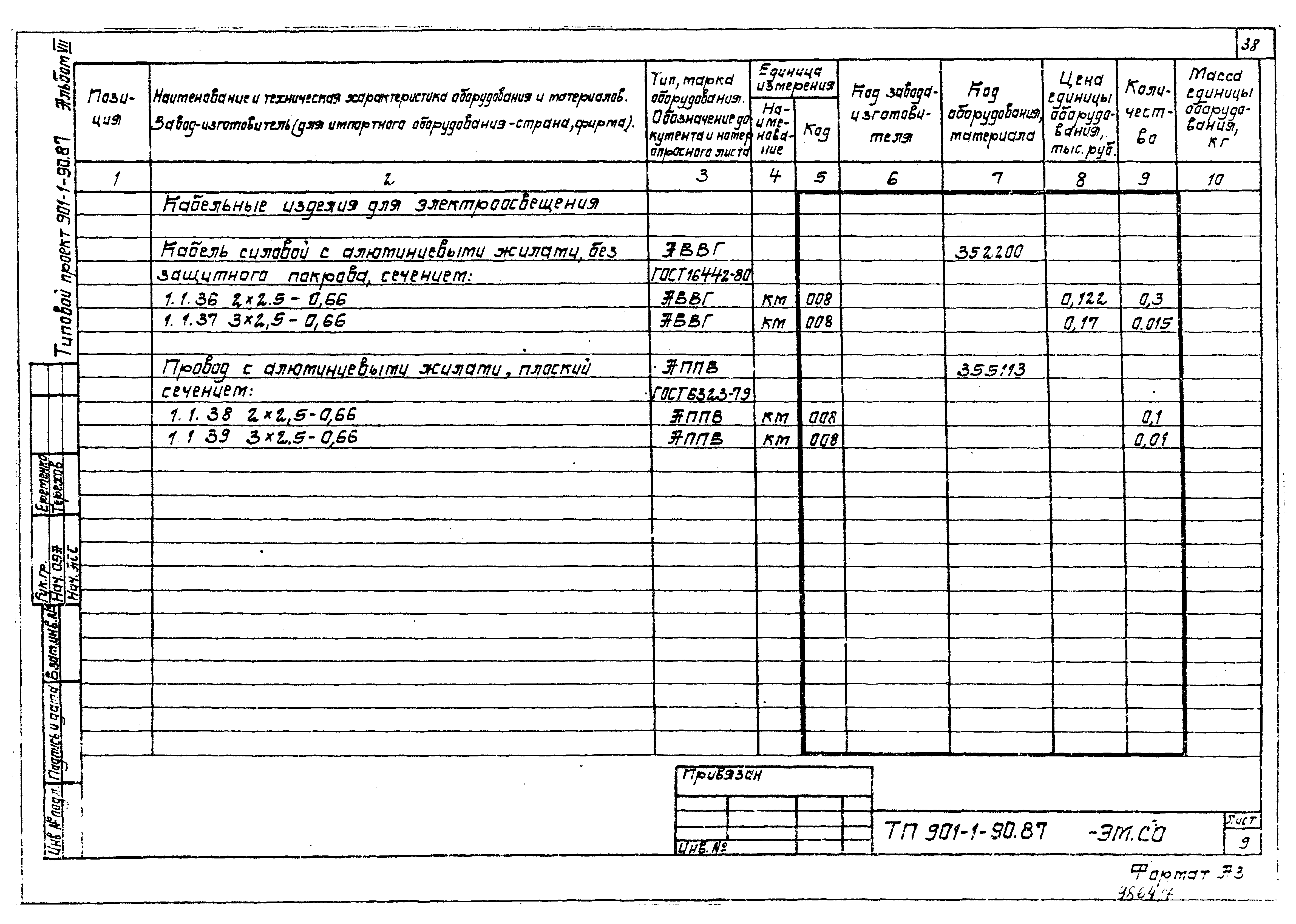 Типовой проект 901-1-89.87