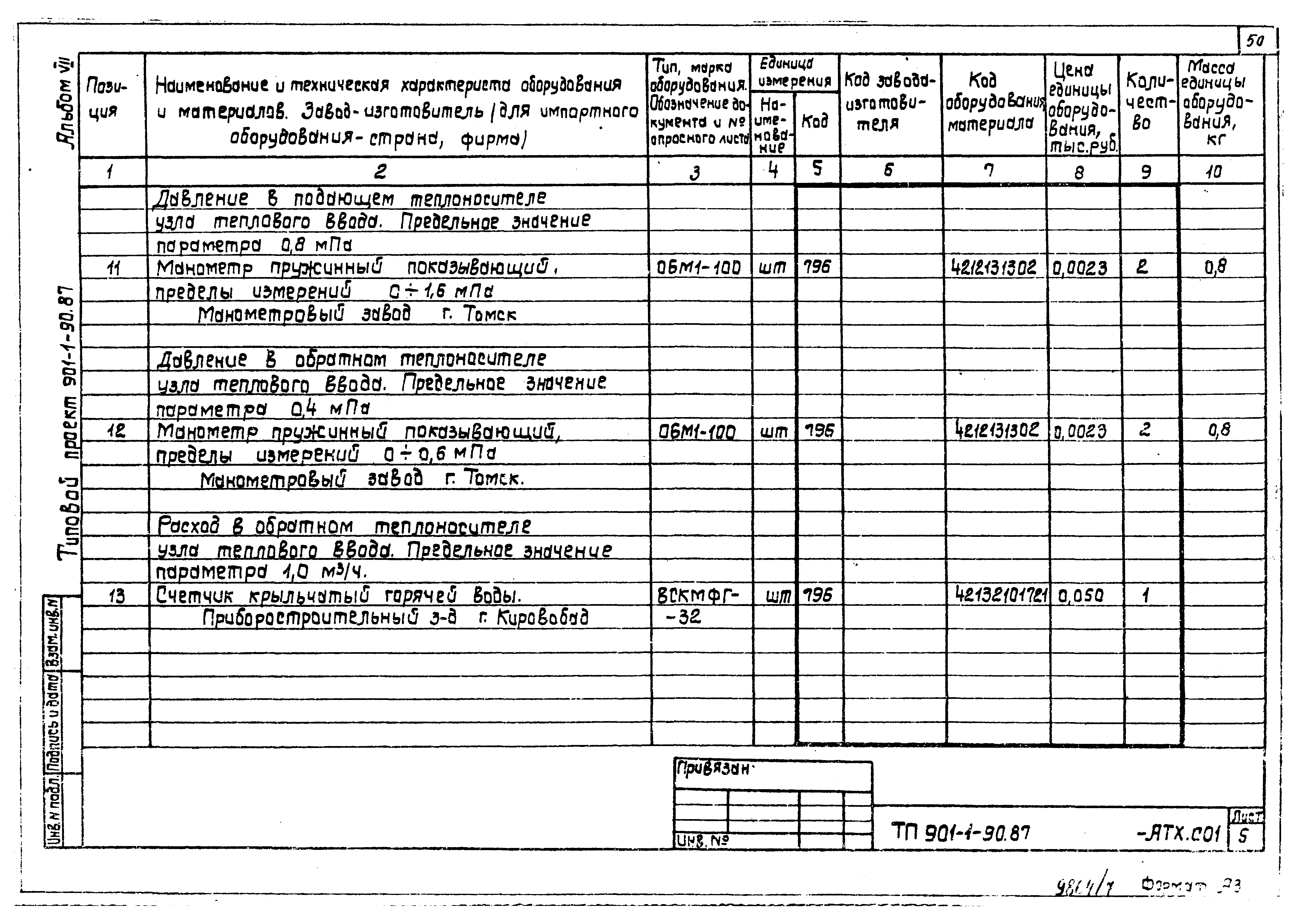 Типовой проект 901-1-89.87