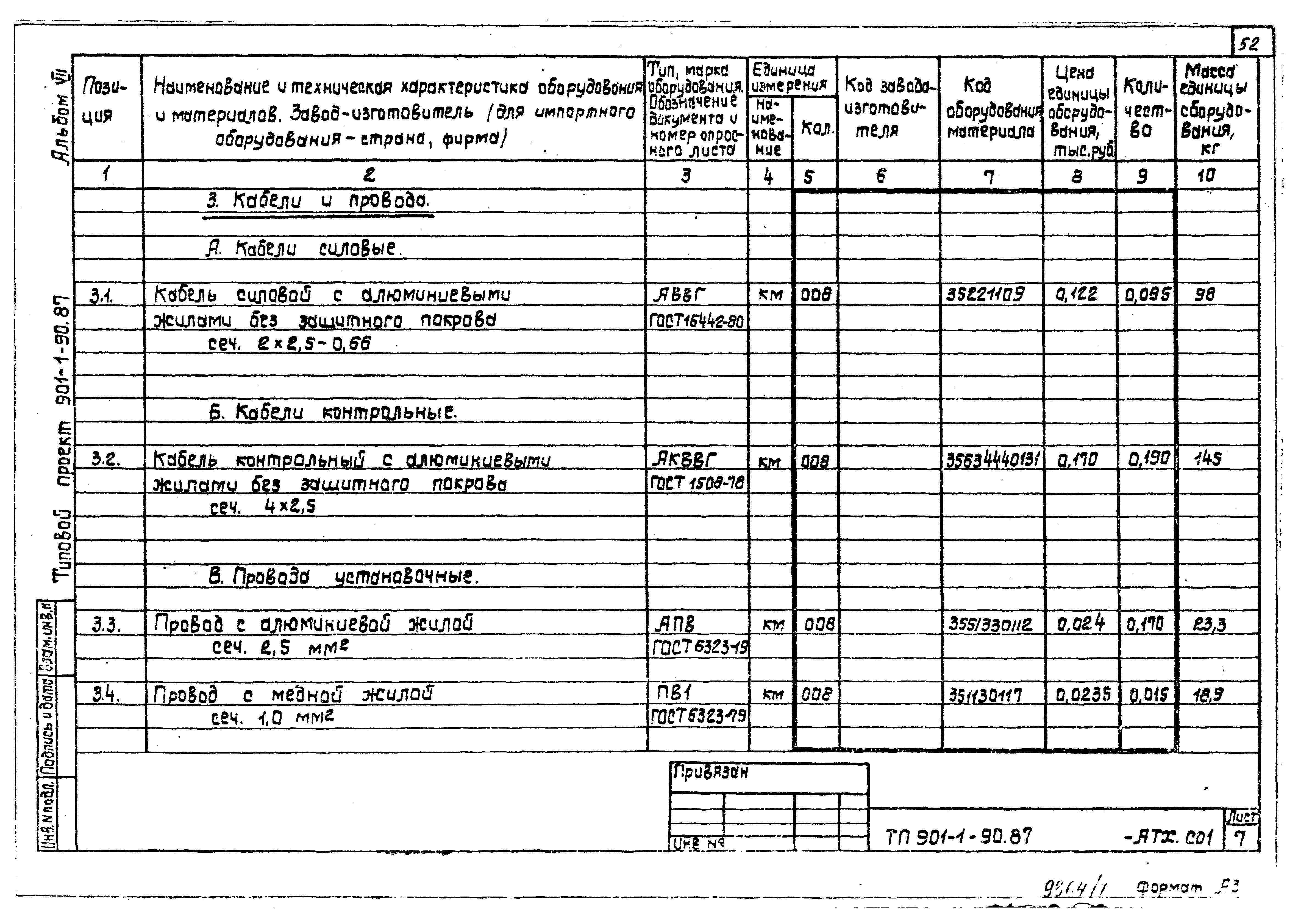 Типовой проект 901-1-89.87