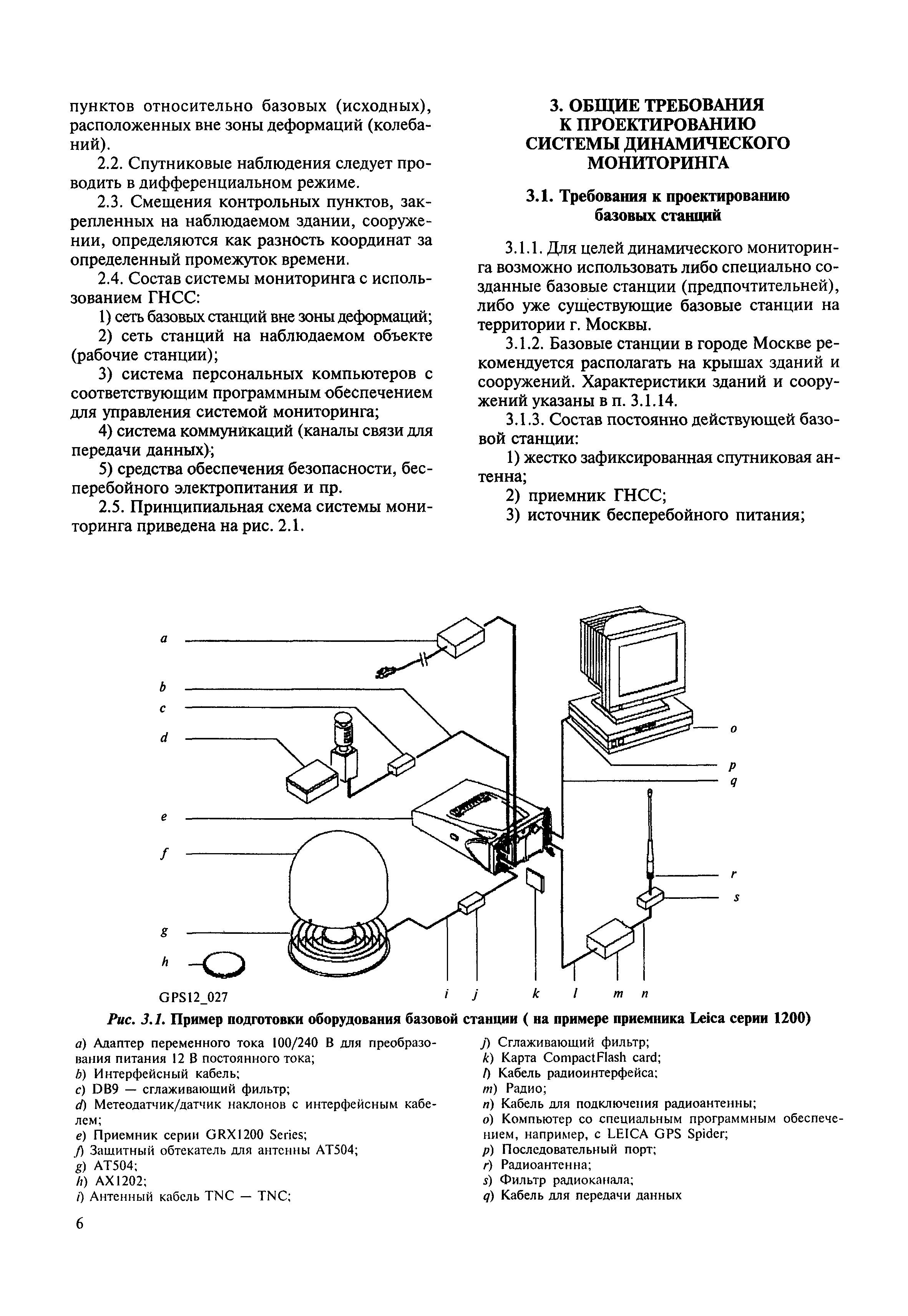 МДС 13-23.2009