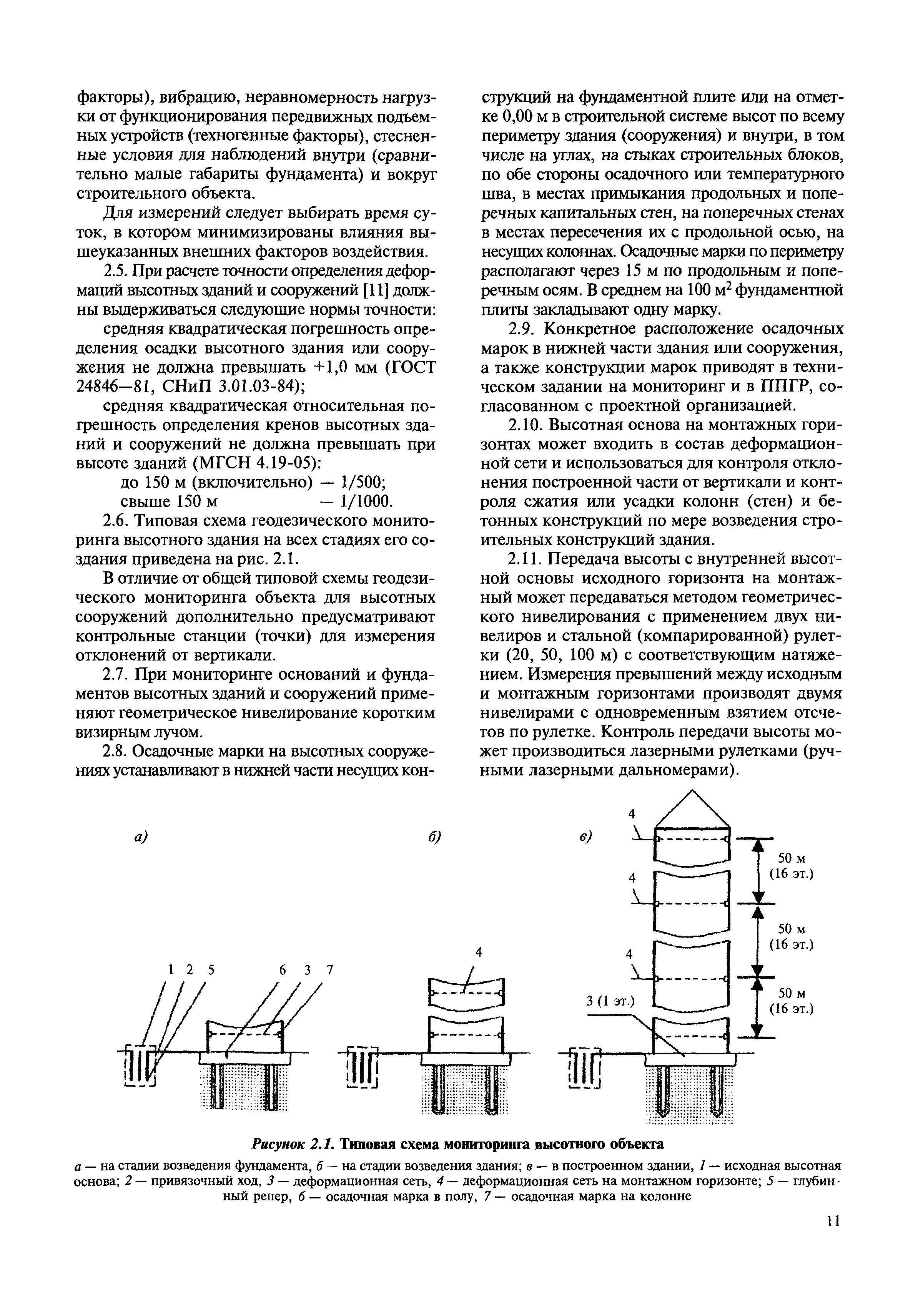 МДС 13-22.2009