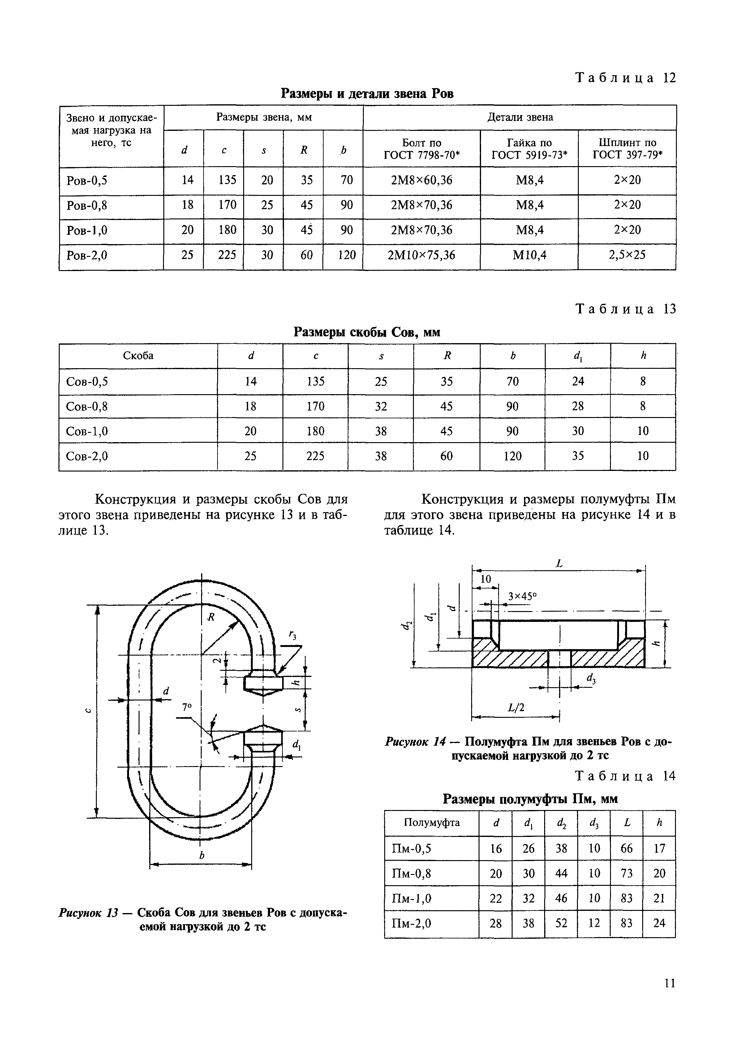 МДС 12-56.2010