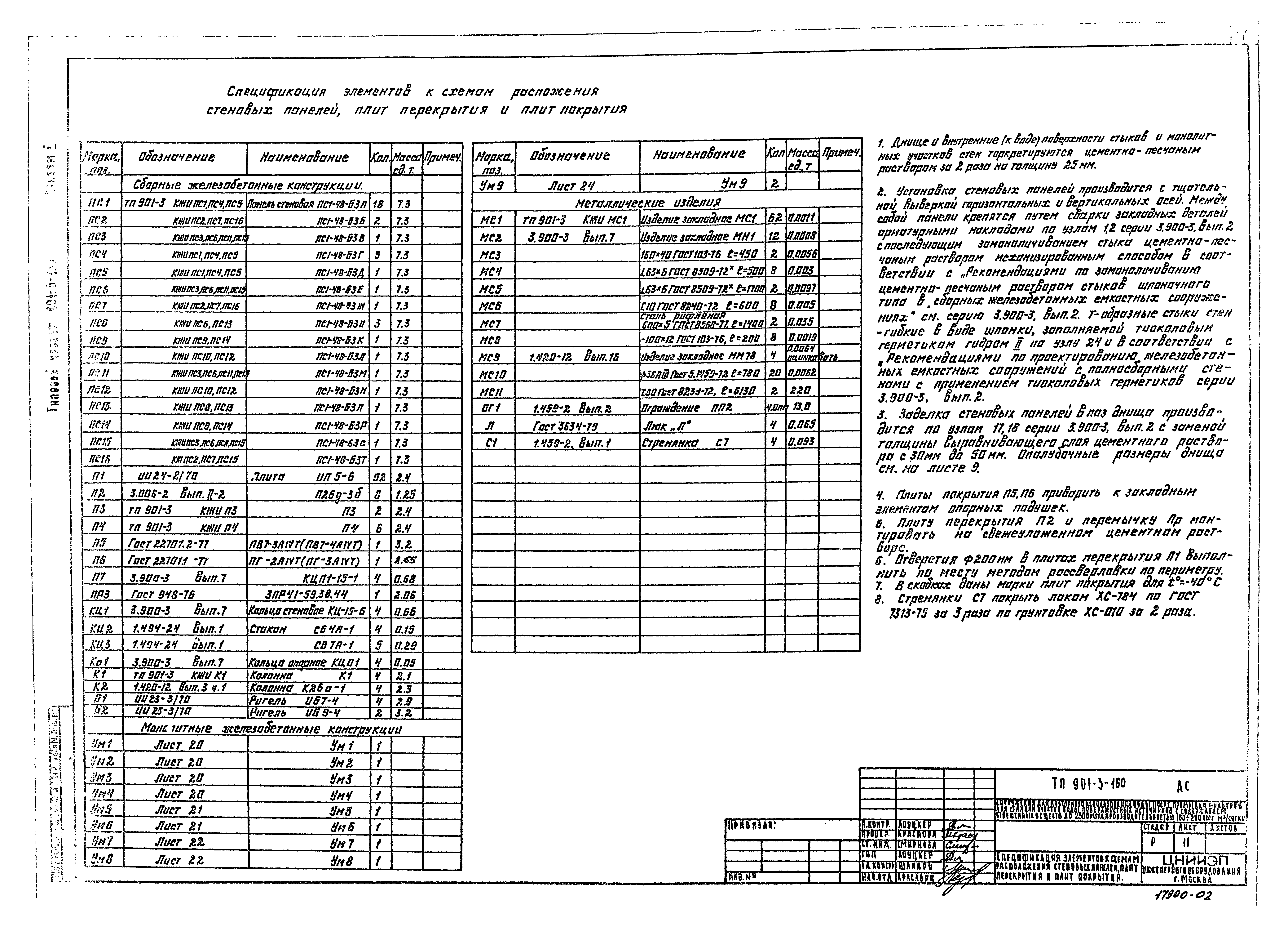 Типовой проект 901-3-160