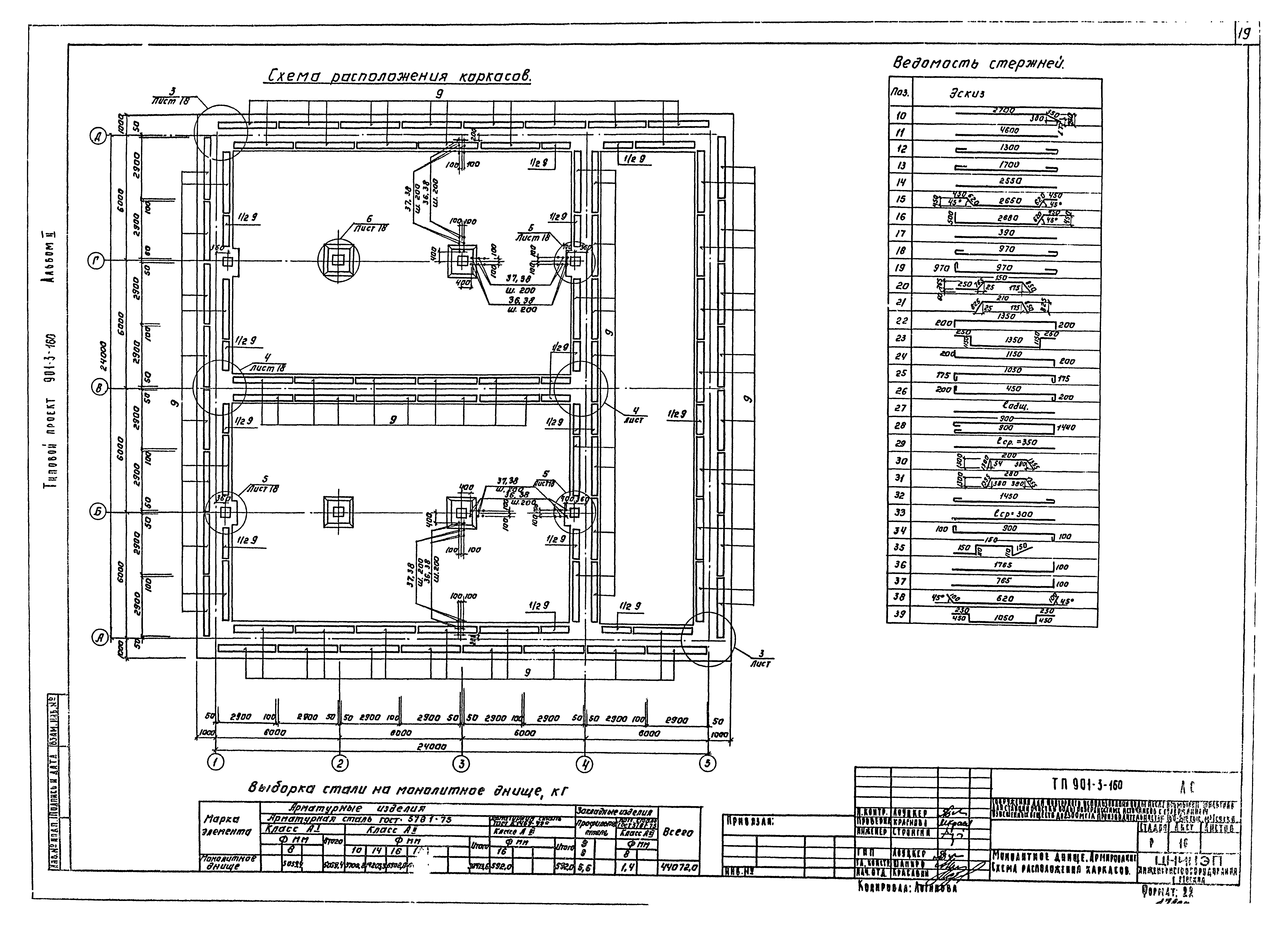 Типовой проект 901-3-160