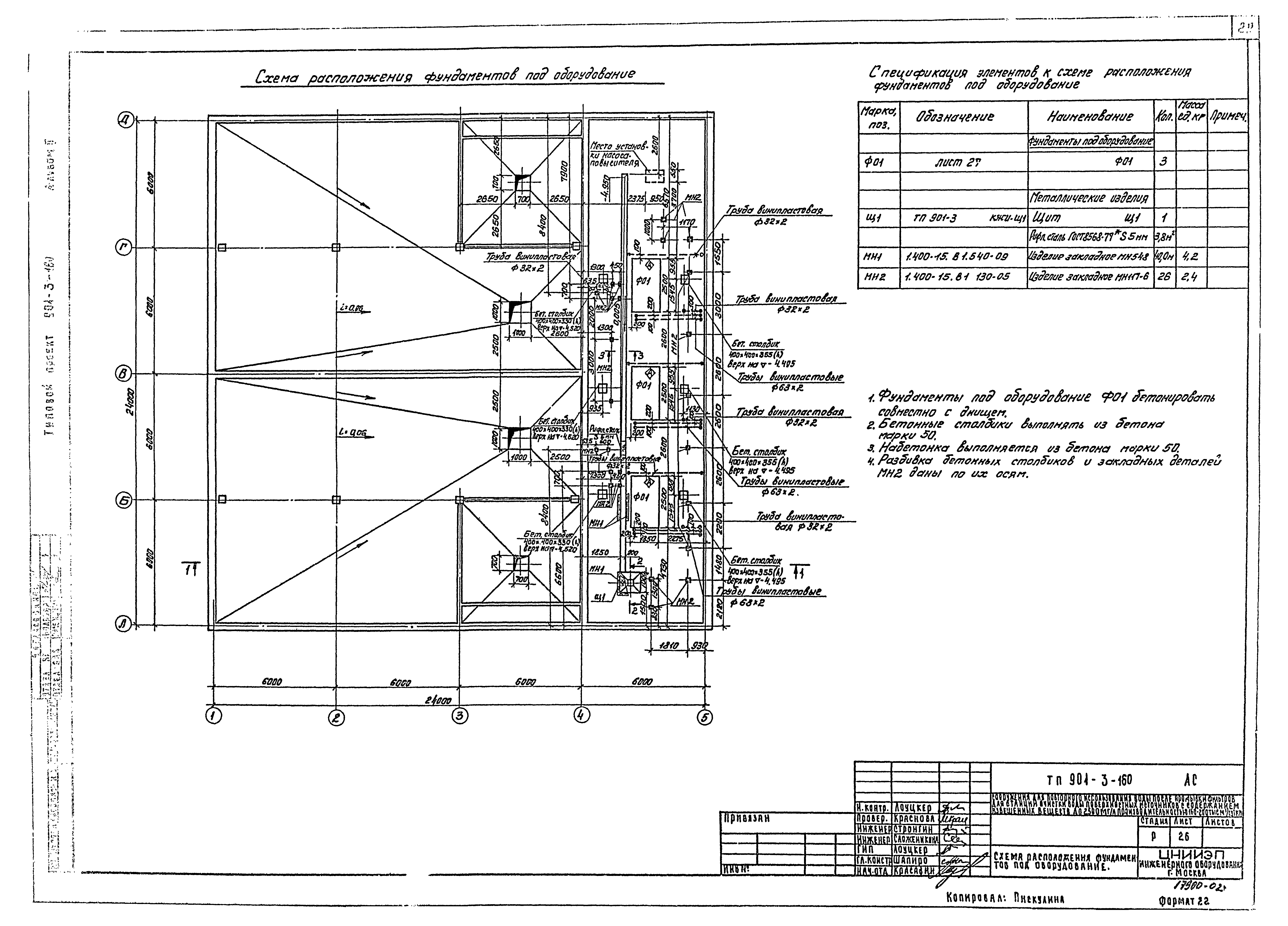 Типовой проект 901-3-160