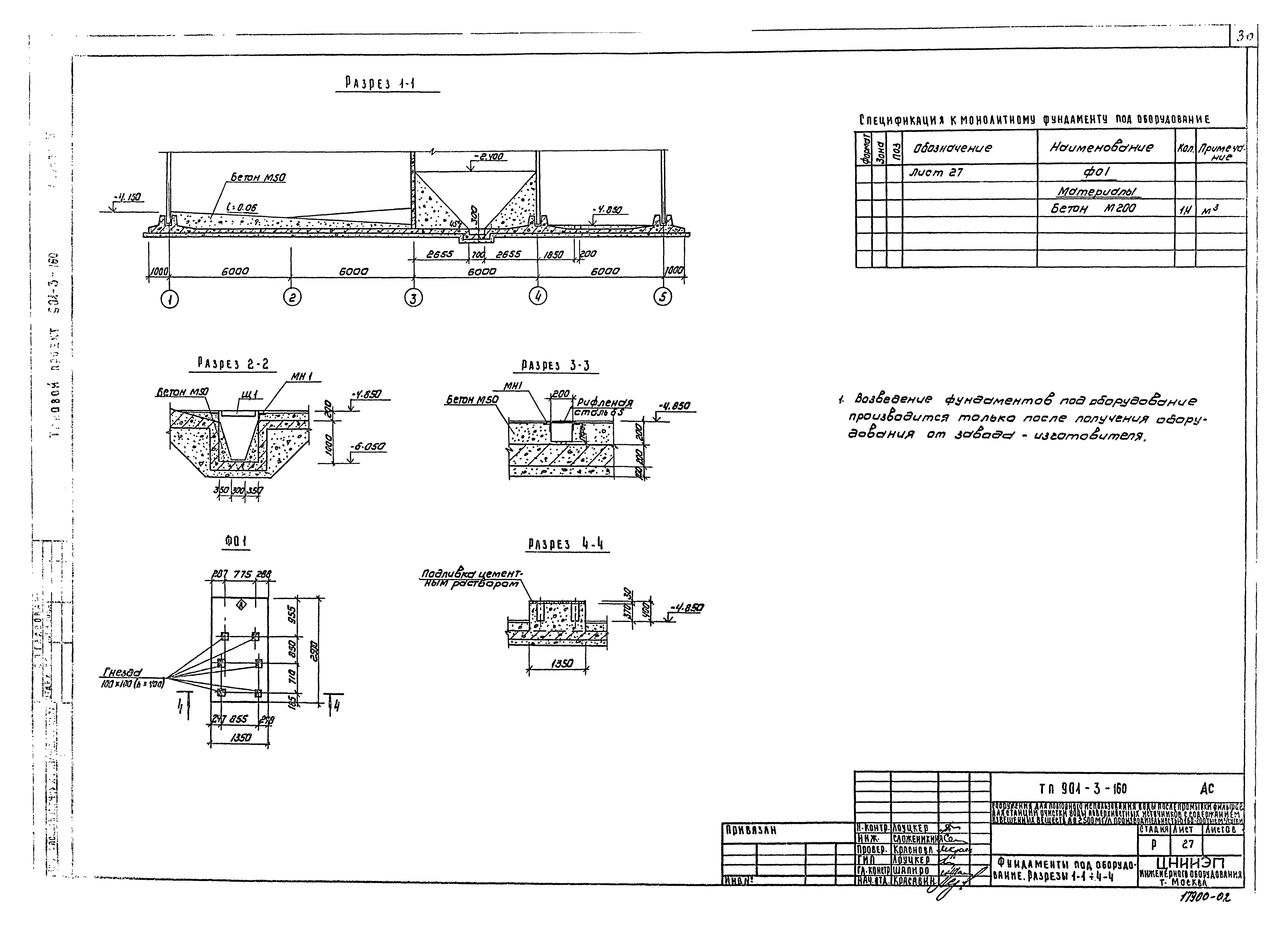 Типовой проект 901-3-160