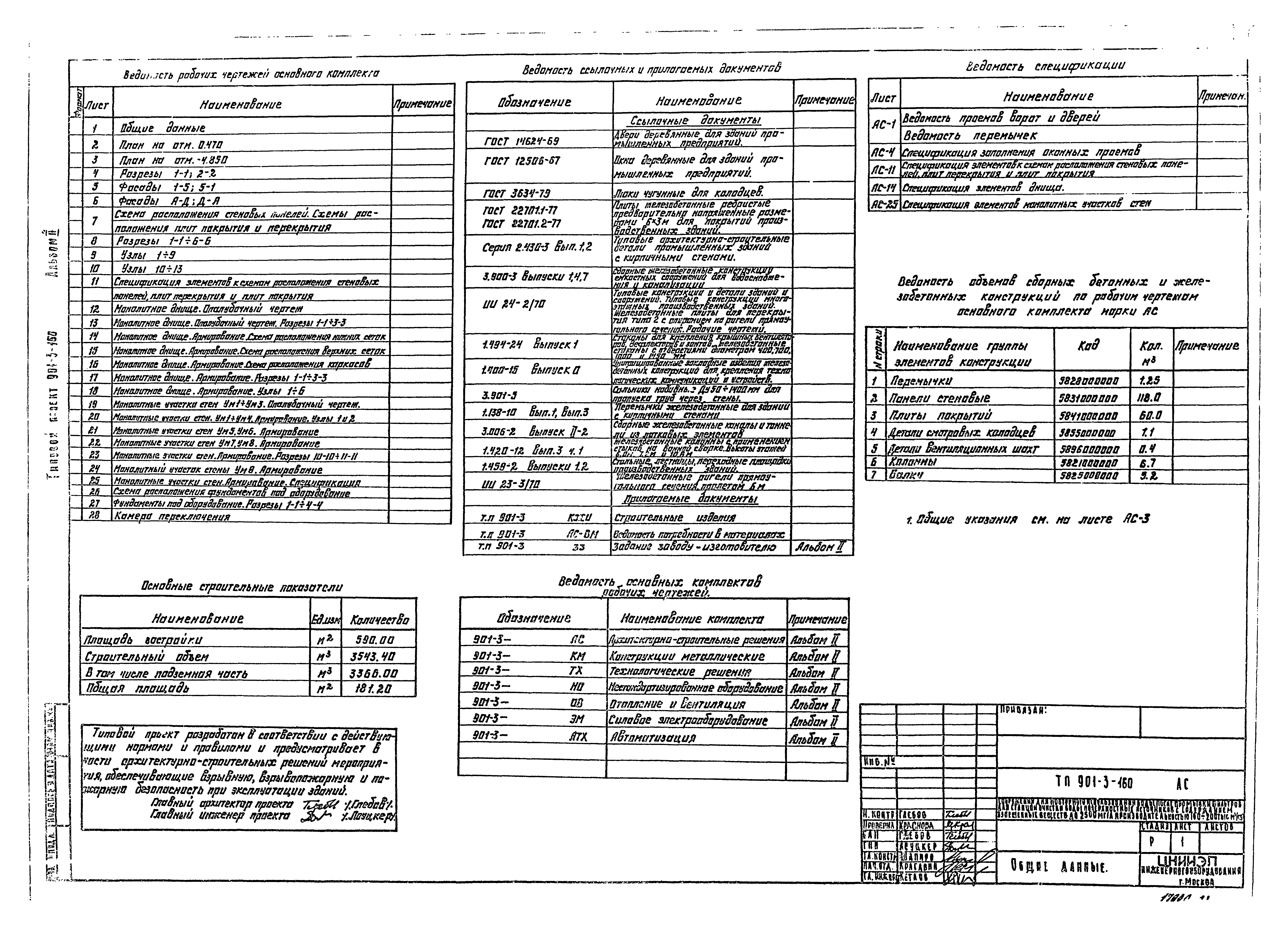 Типовой проект 901-3-160
