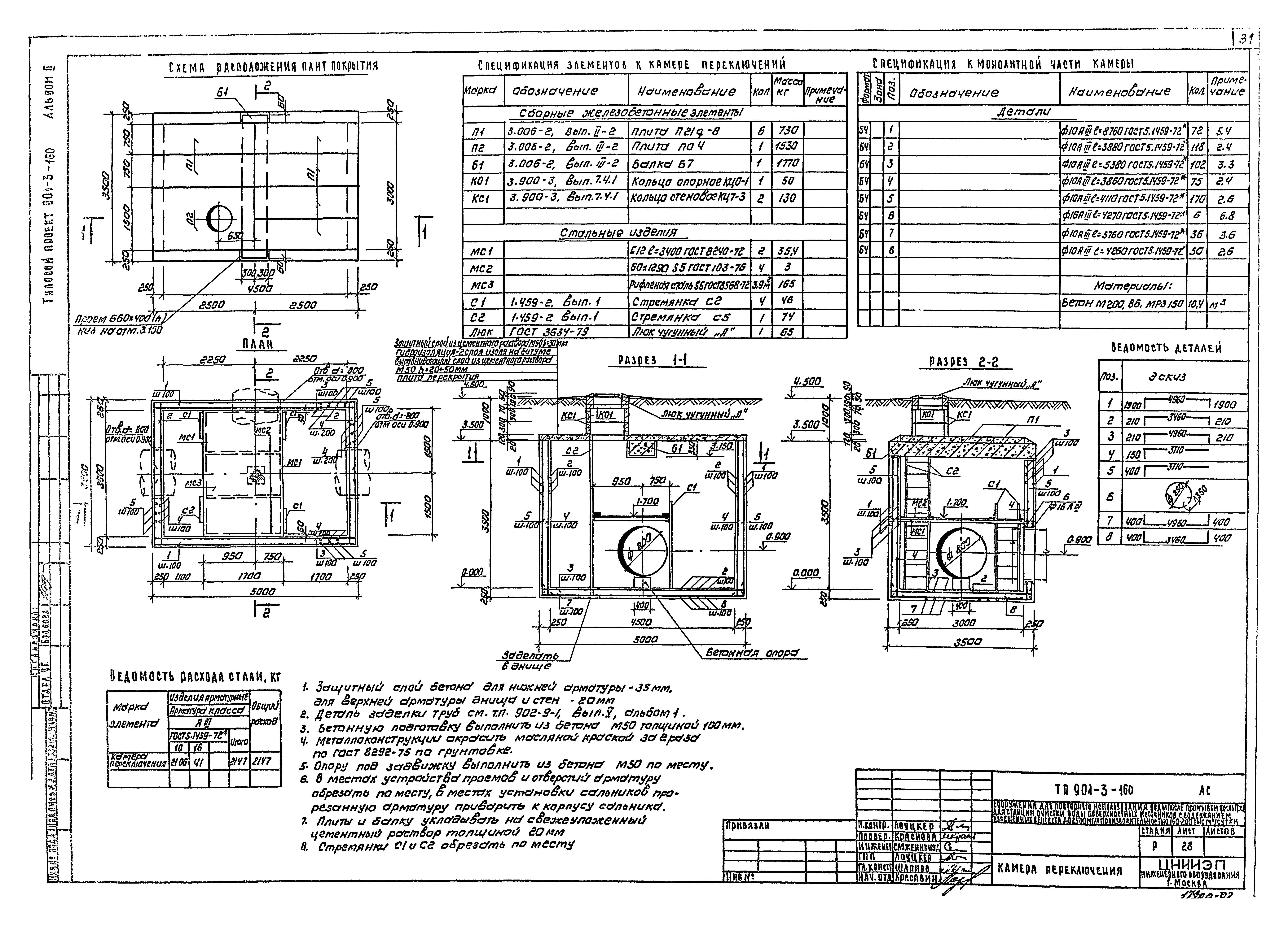 Типовой проект 901-3-160