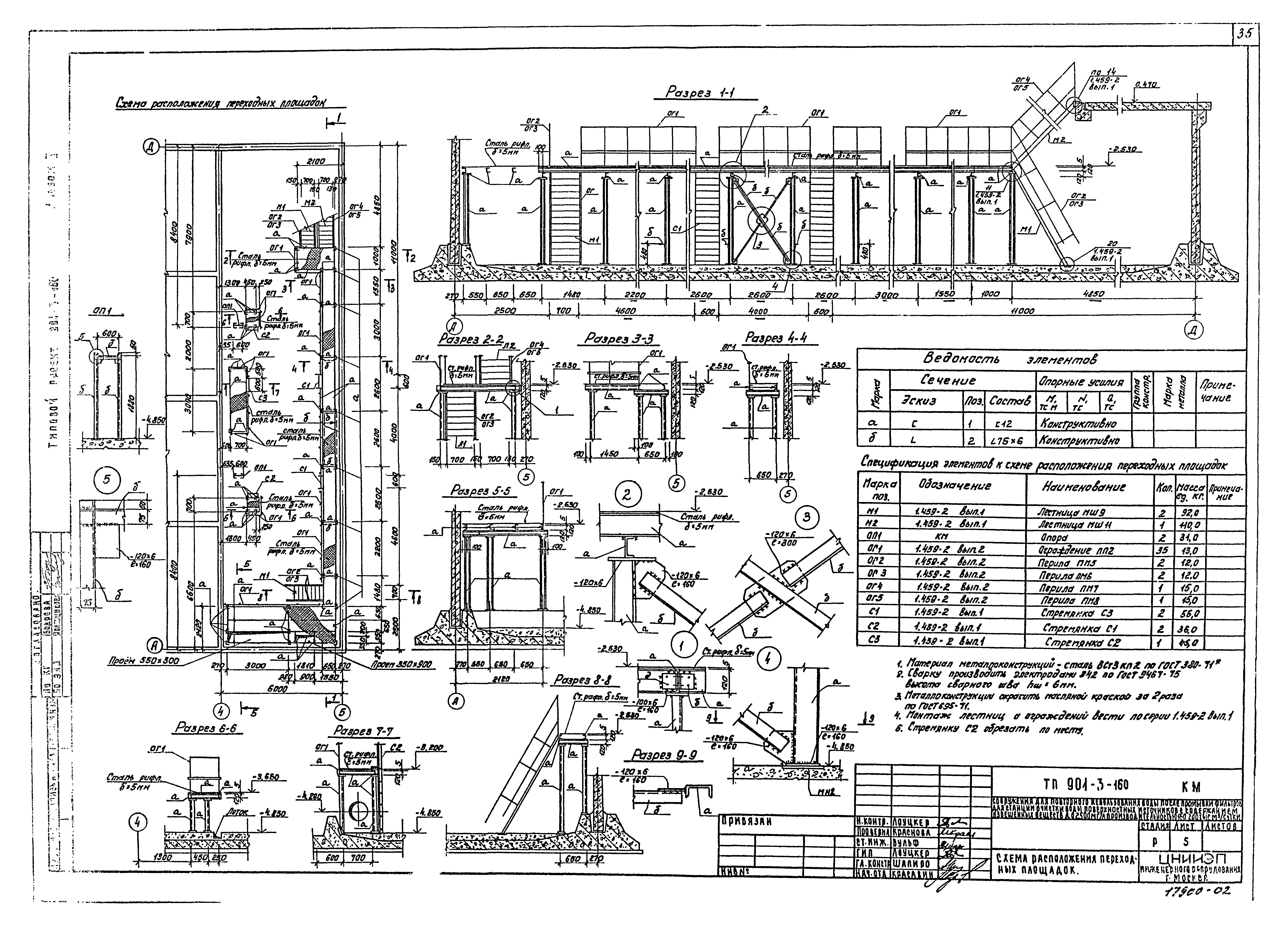 Типовой проект 901-3-160
