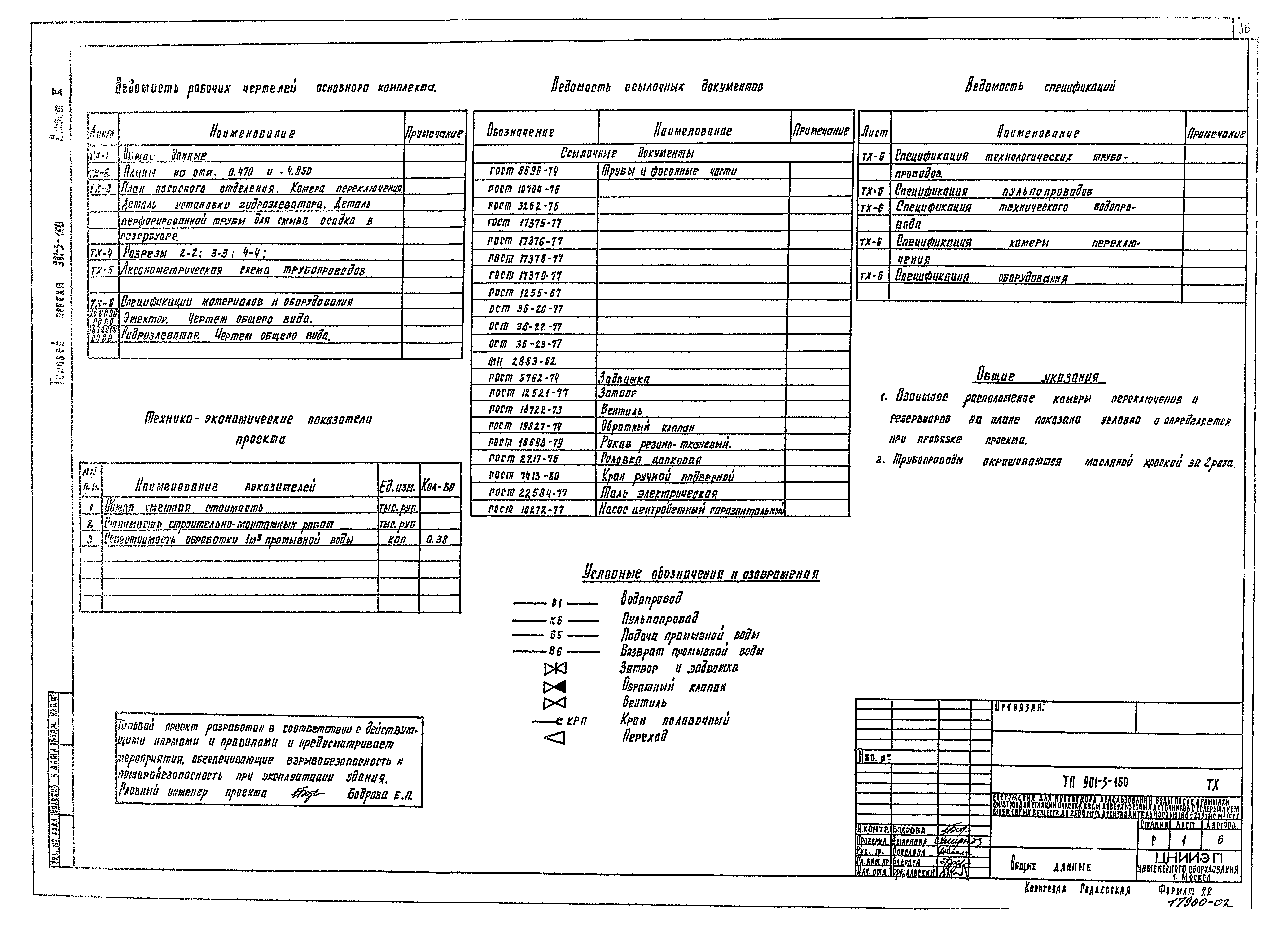 Типовой проект 901-3-160