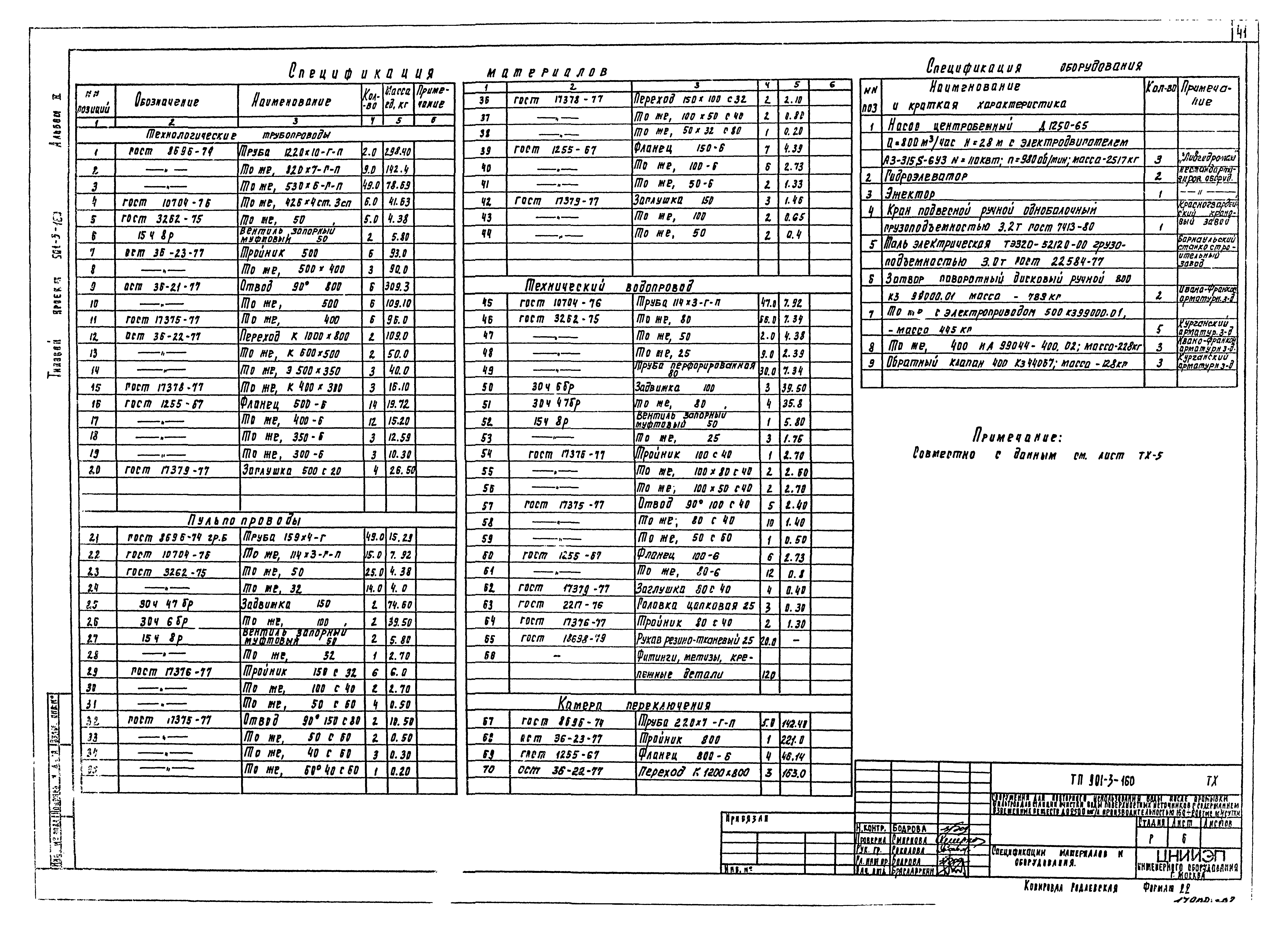 Типовой проект 901-3-160