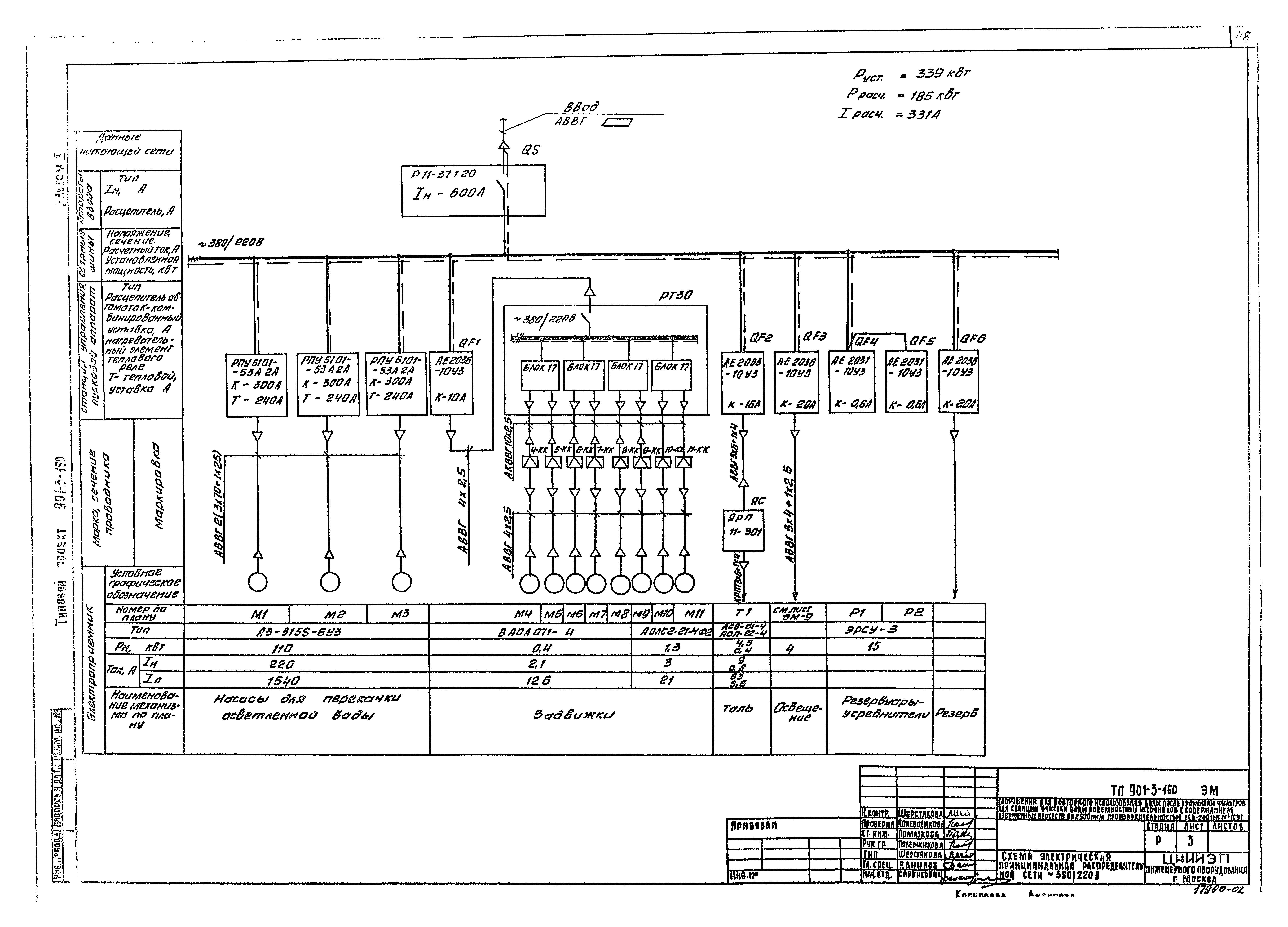 Типовой проект 901-3-160