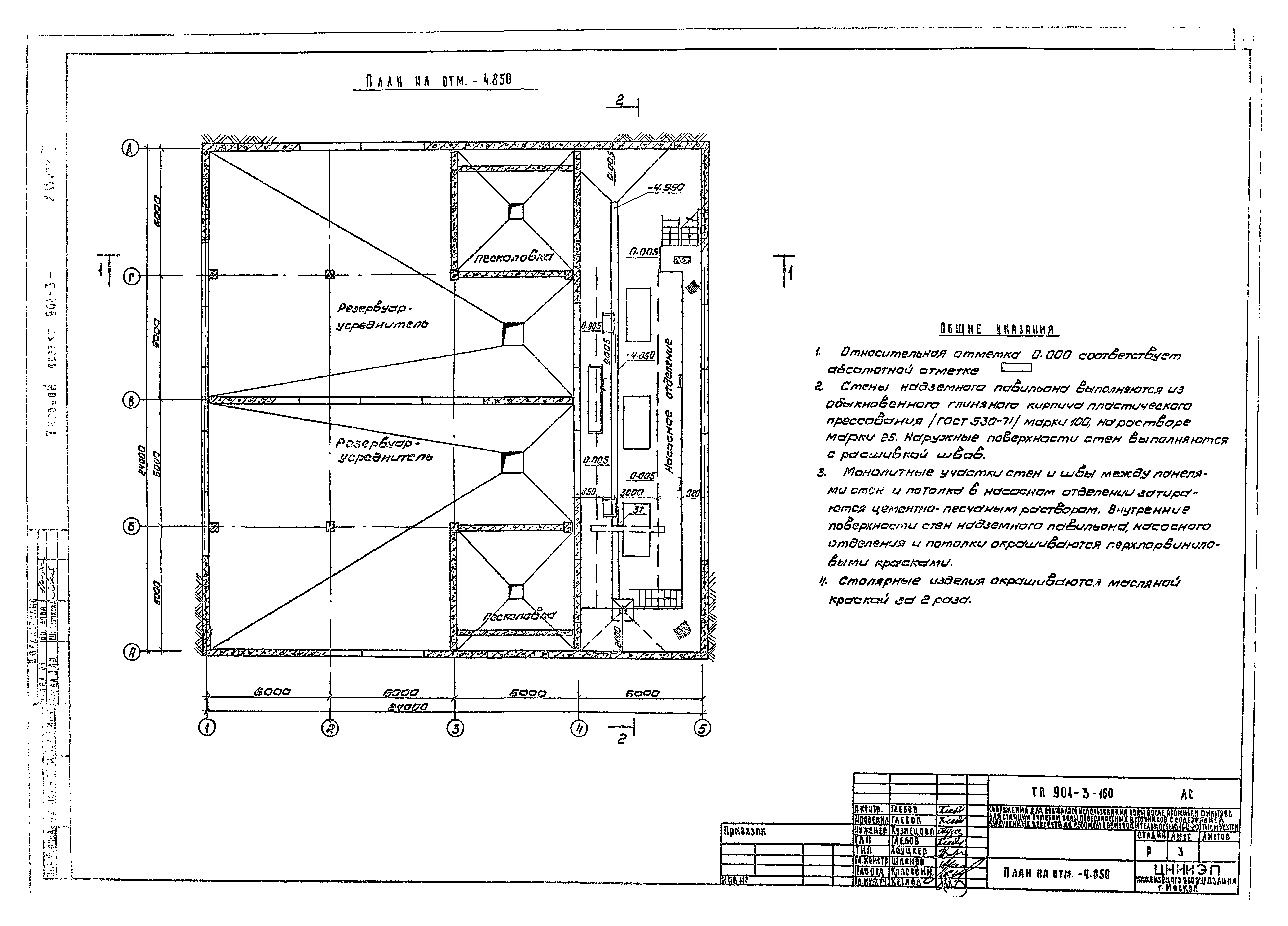 Типовой проект 901-3-160