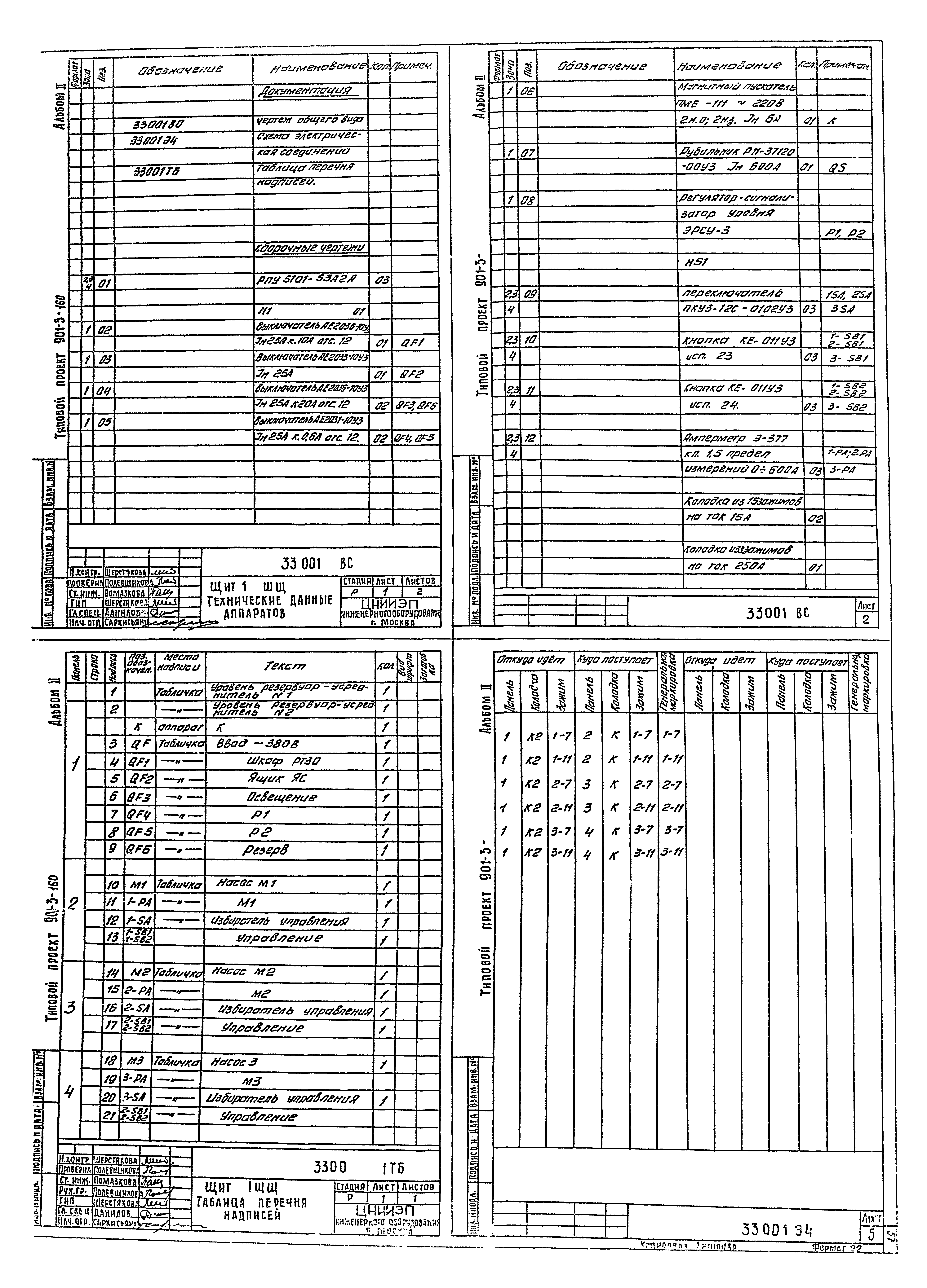 Типовой проект 901-3-160