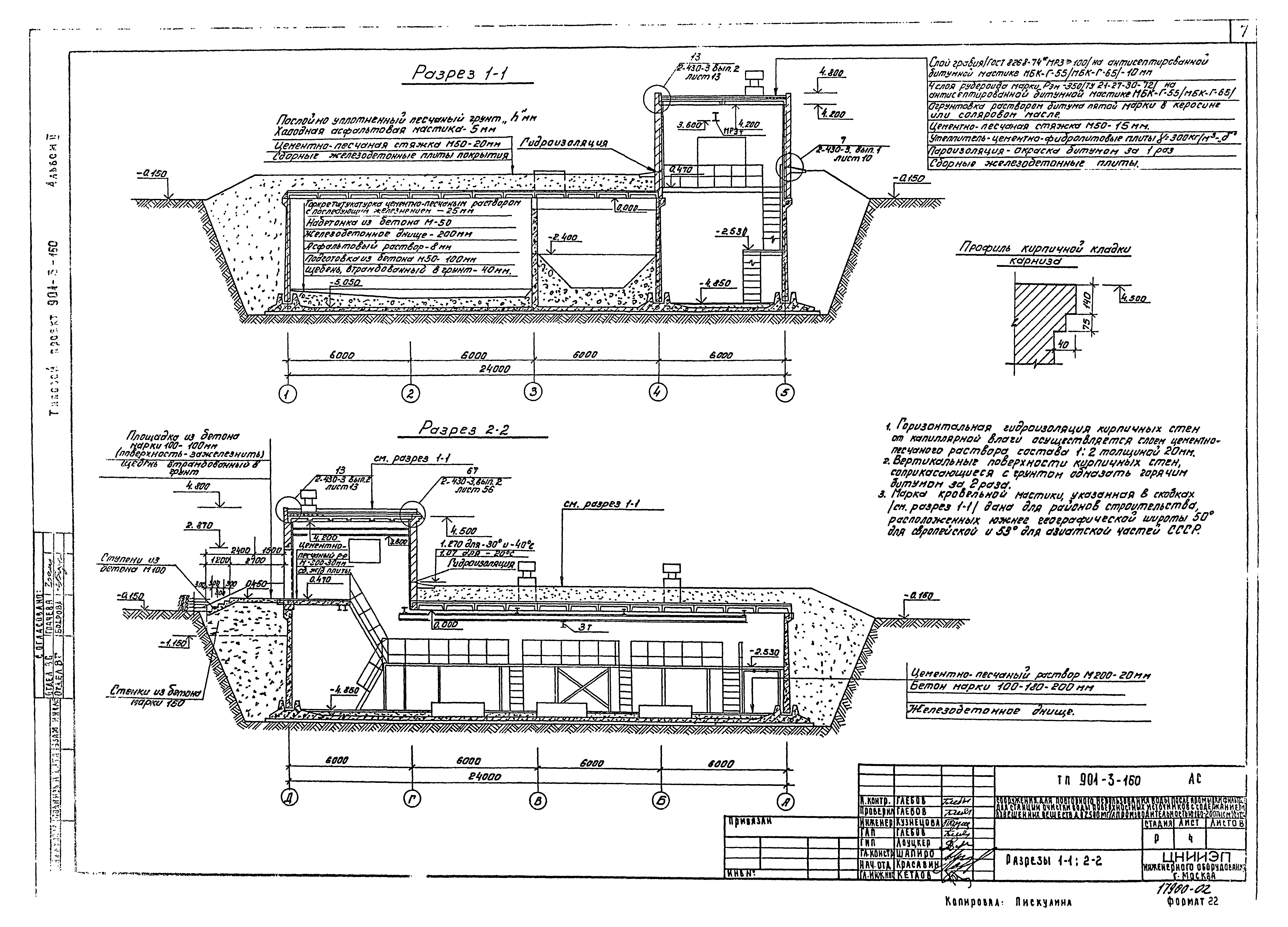 Типовой проект 901-3-160