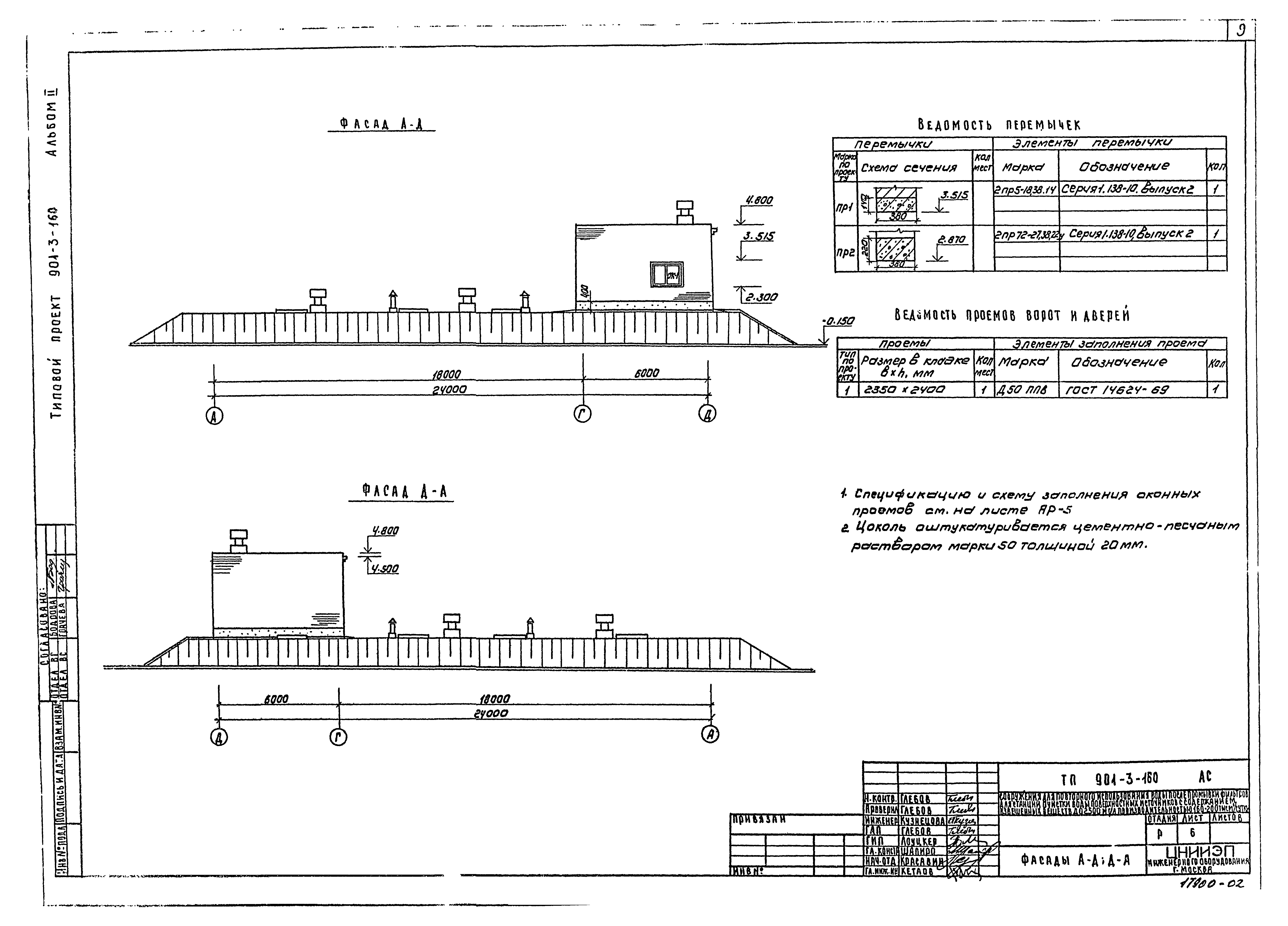 Типовой проект 901-3-160
