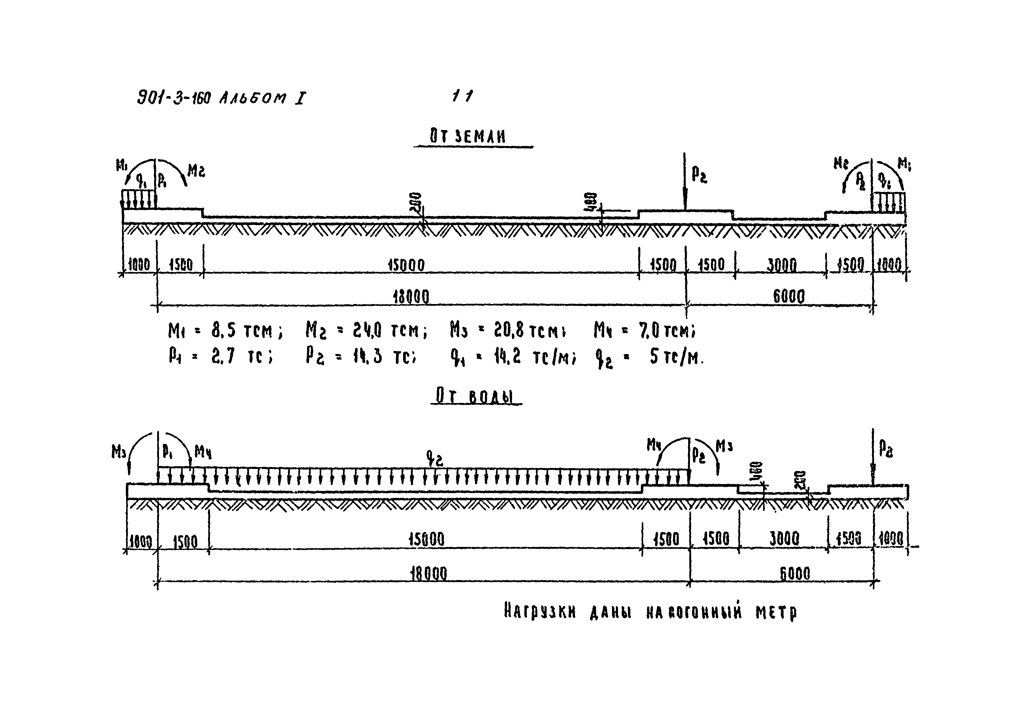 Типовой проект 901-3-160