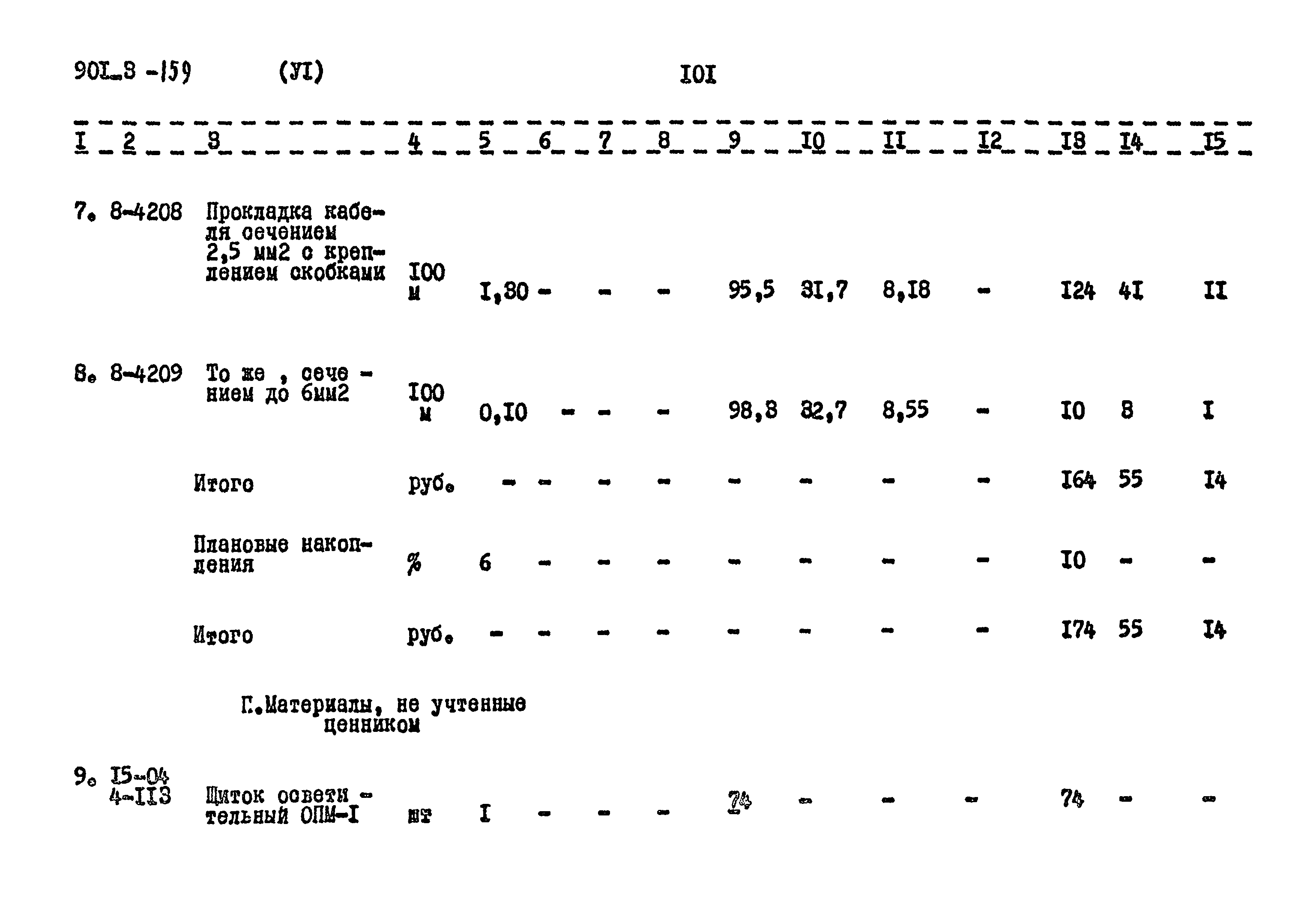 Типовой проект 901-3-159