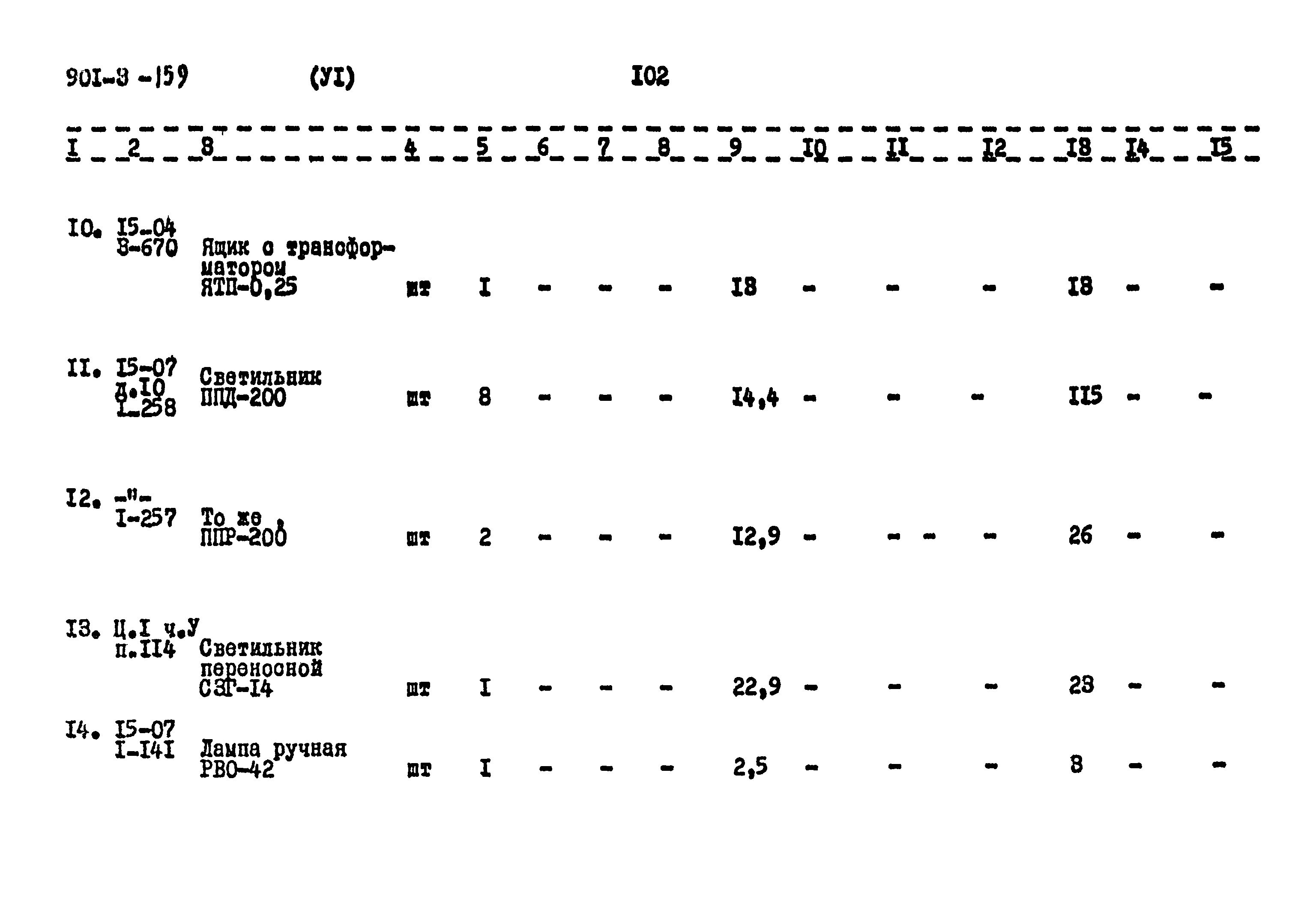 Типовой проект 901-3-159