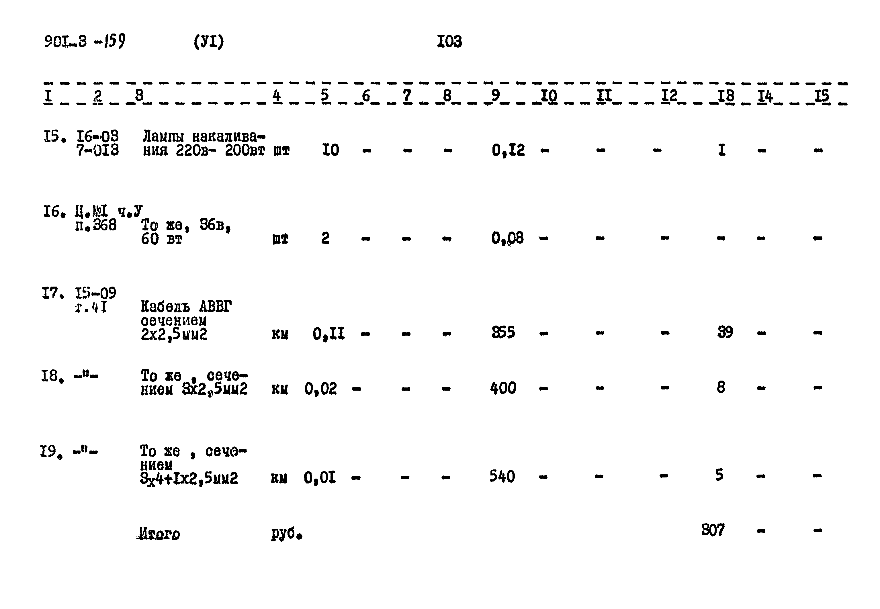Типовой проект 901-3-159