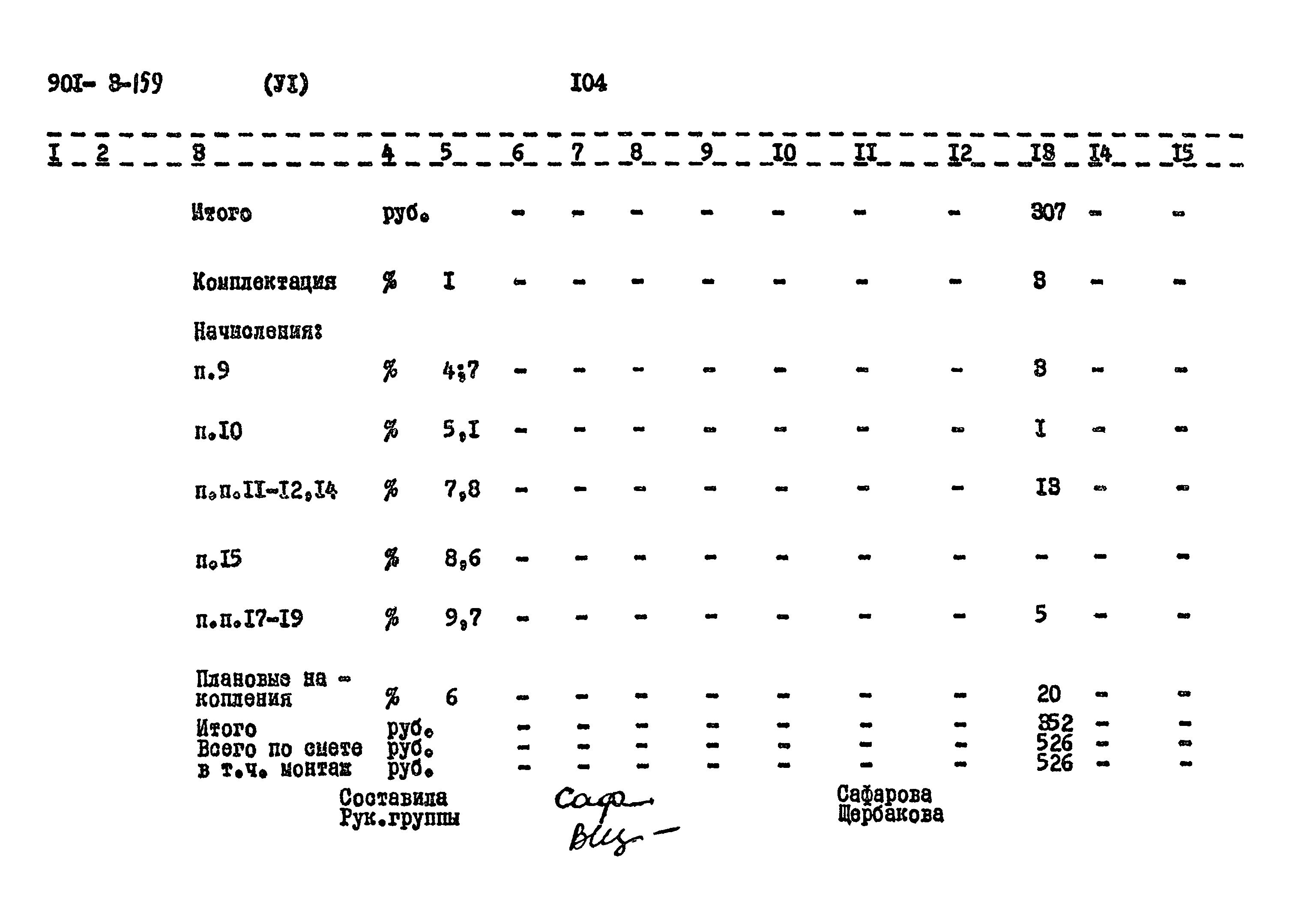 Типовой проект 901-3-159