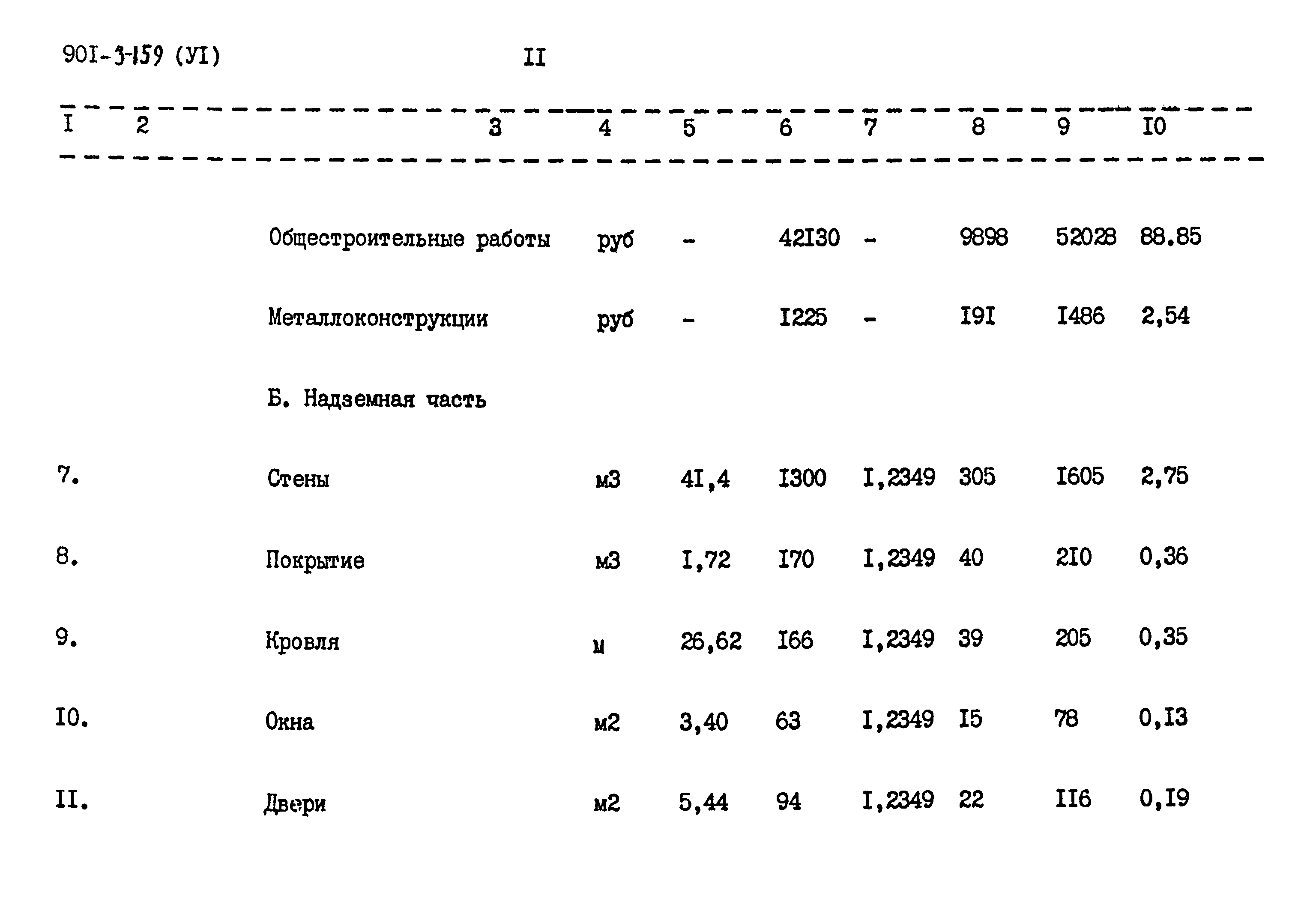 Типовой проект 901-3-159