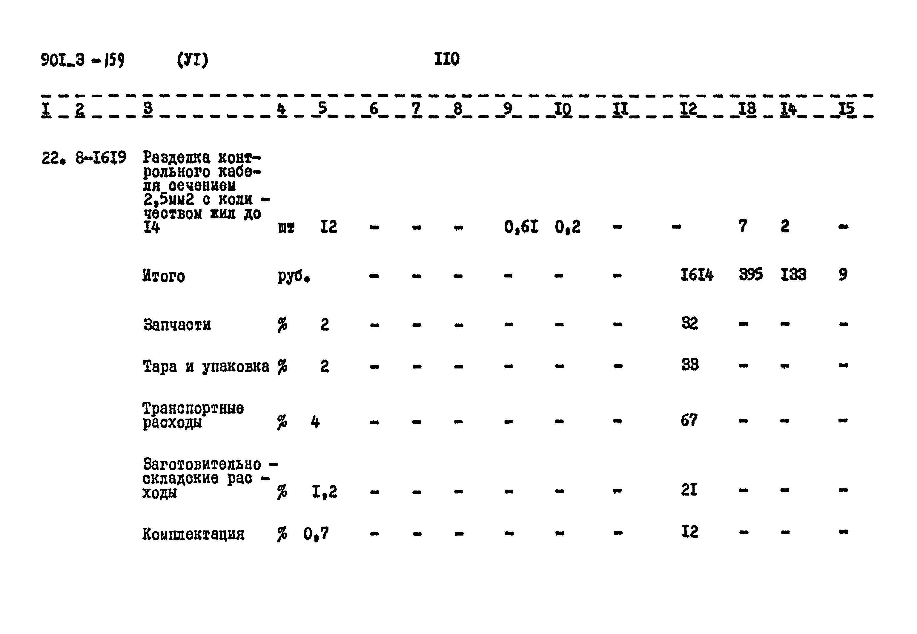 Типовой проект 901-3-159