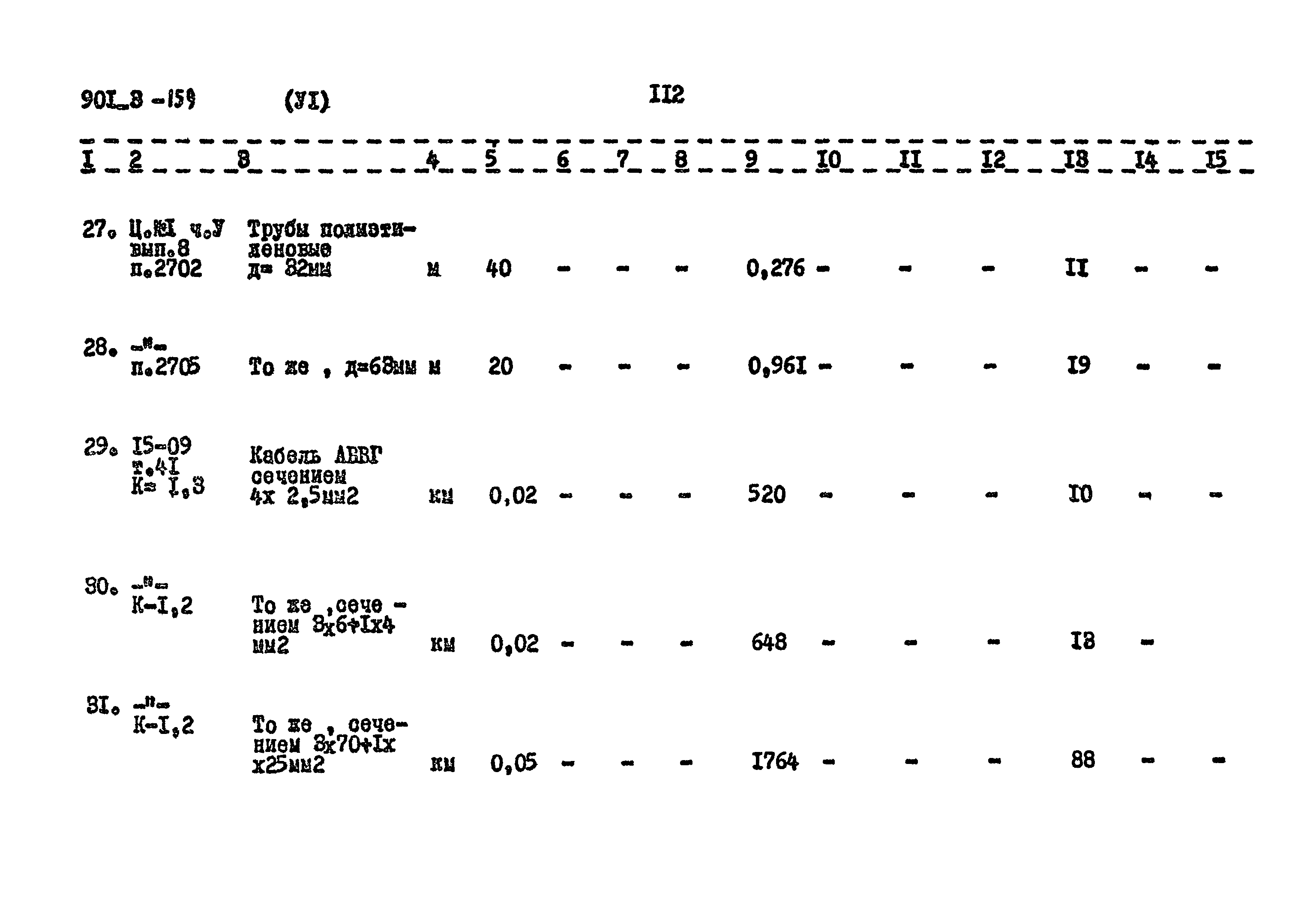 Типовой проект 901-3-159