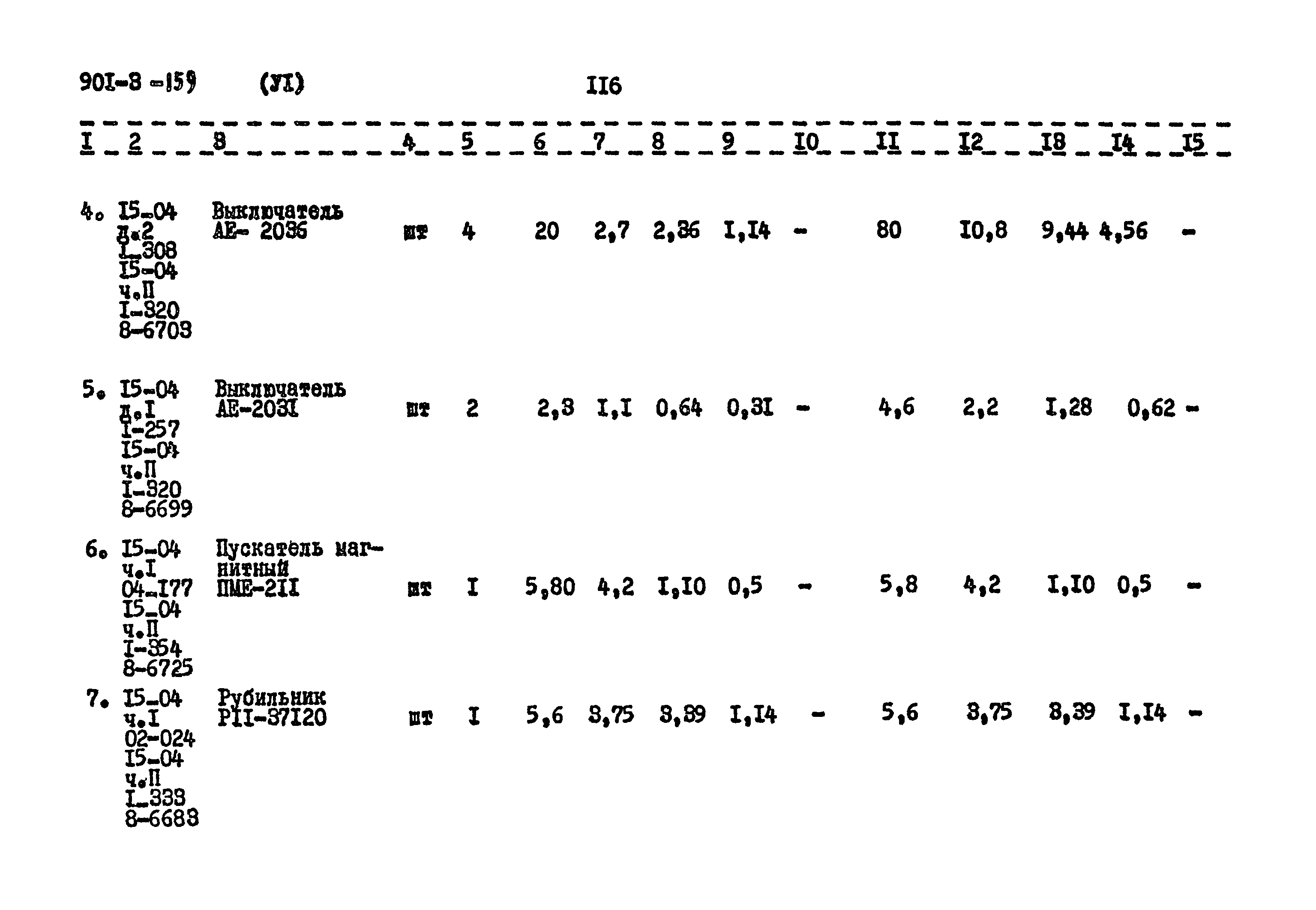 Типовой проект 901-3-159