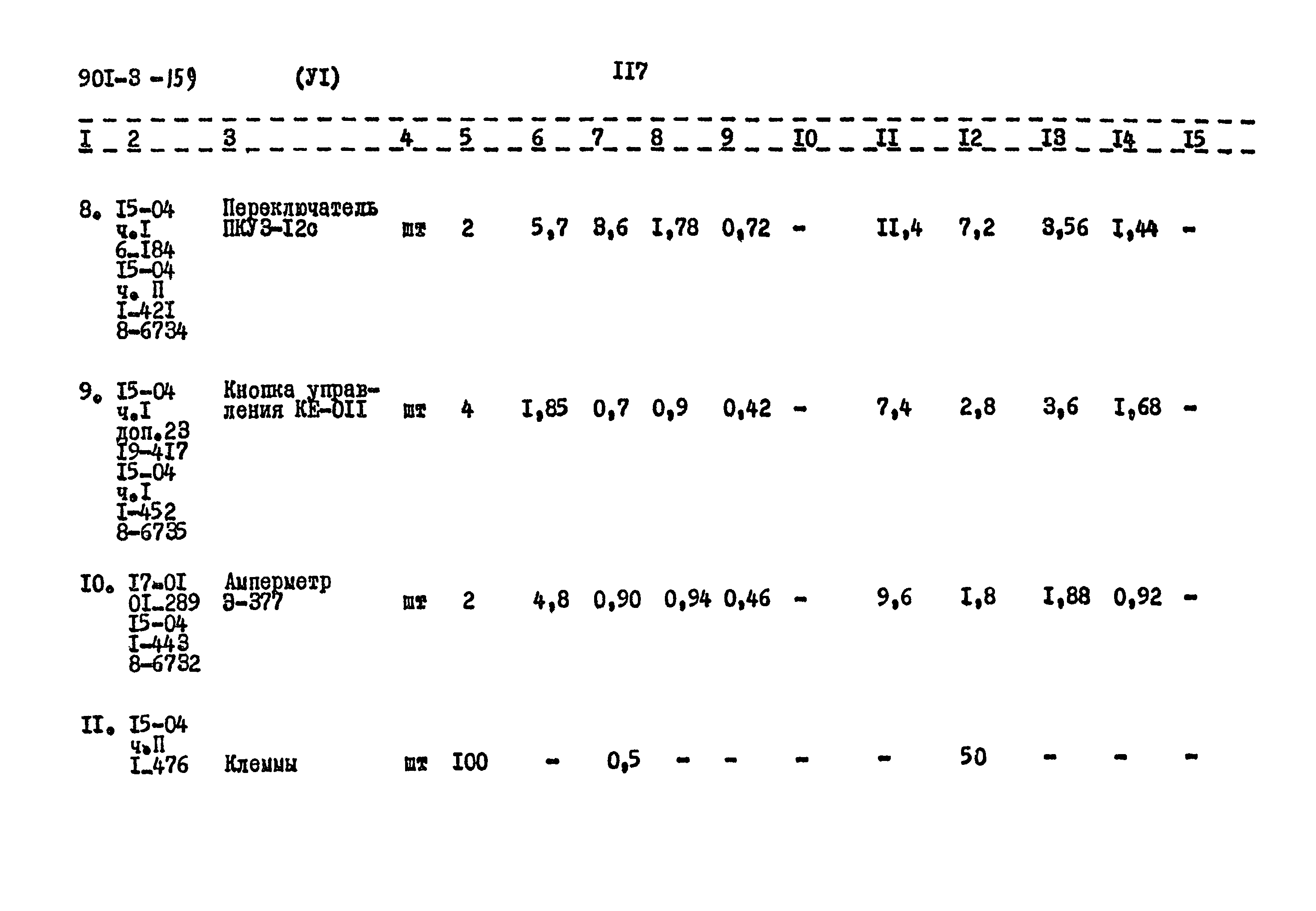 Типовой проект 901-3-159