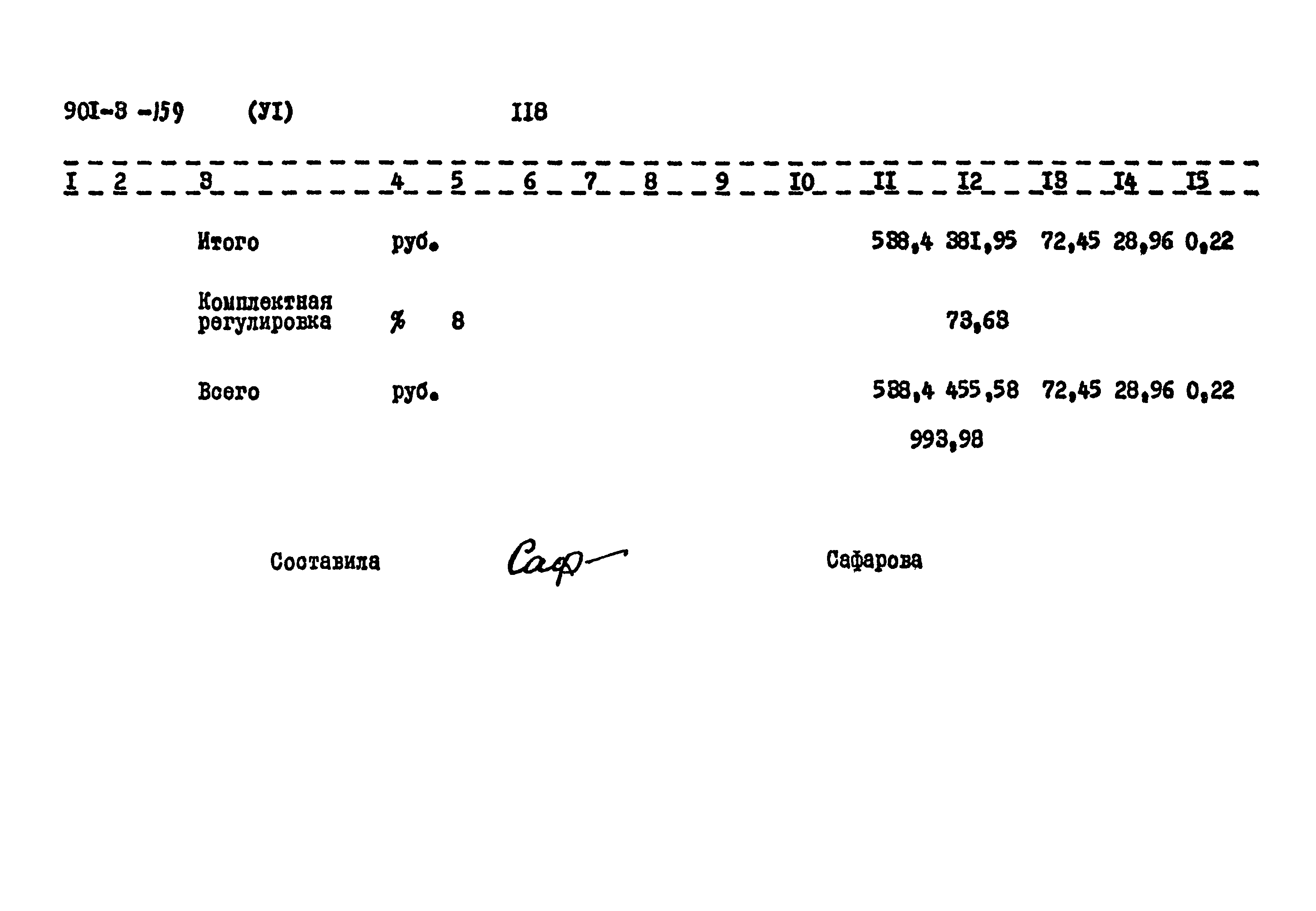 Типовой проект 901-3-159