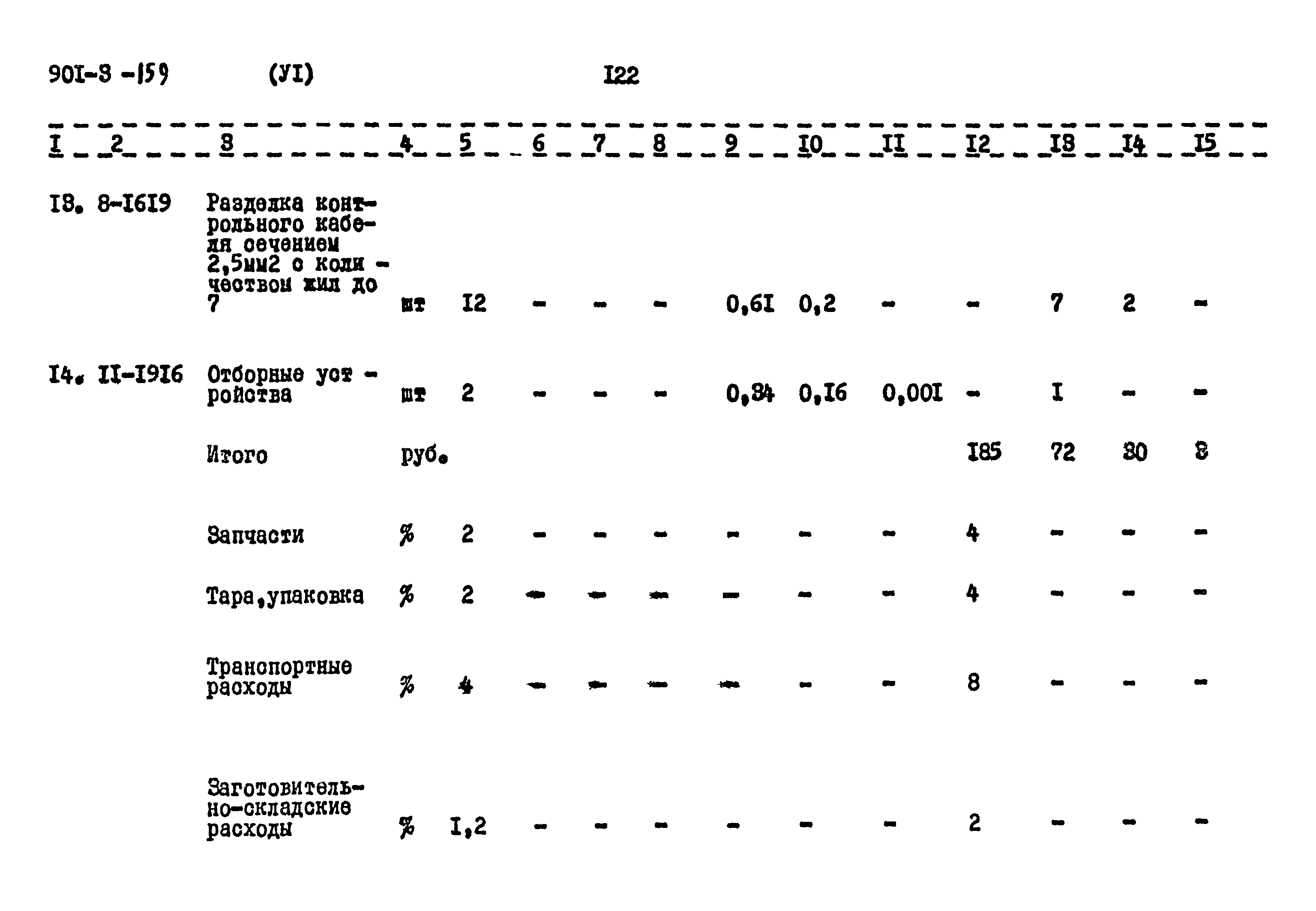 Типовой проект 901-3-159