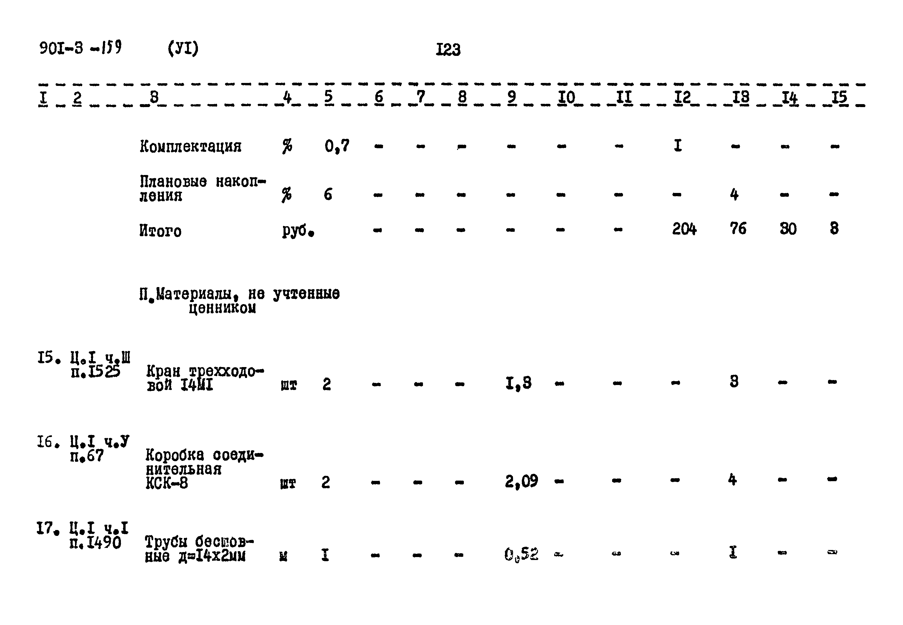 Типовой проект 901-3-159