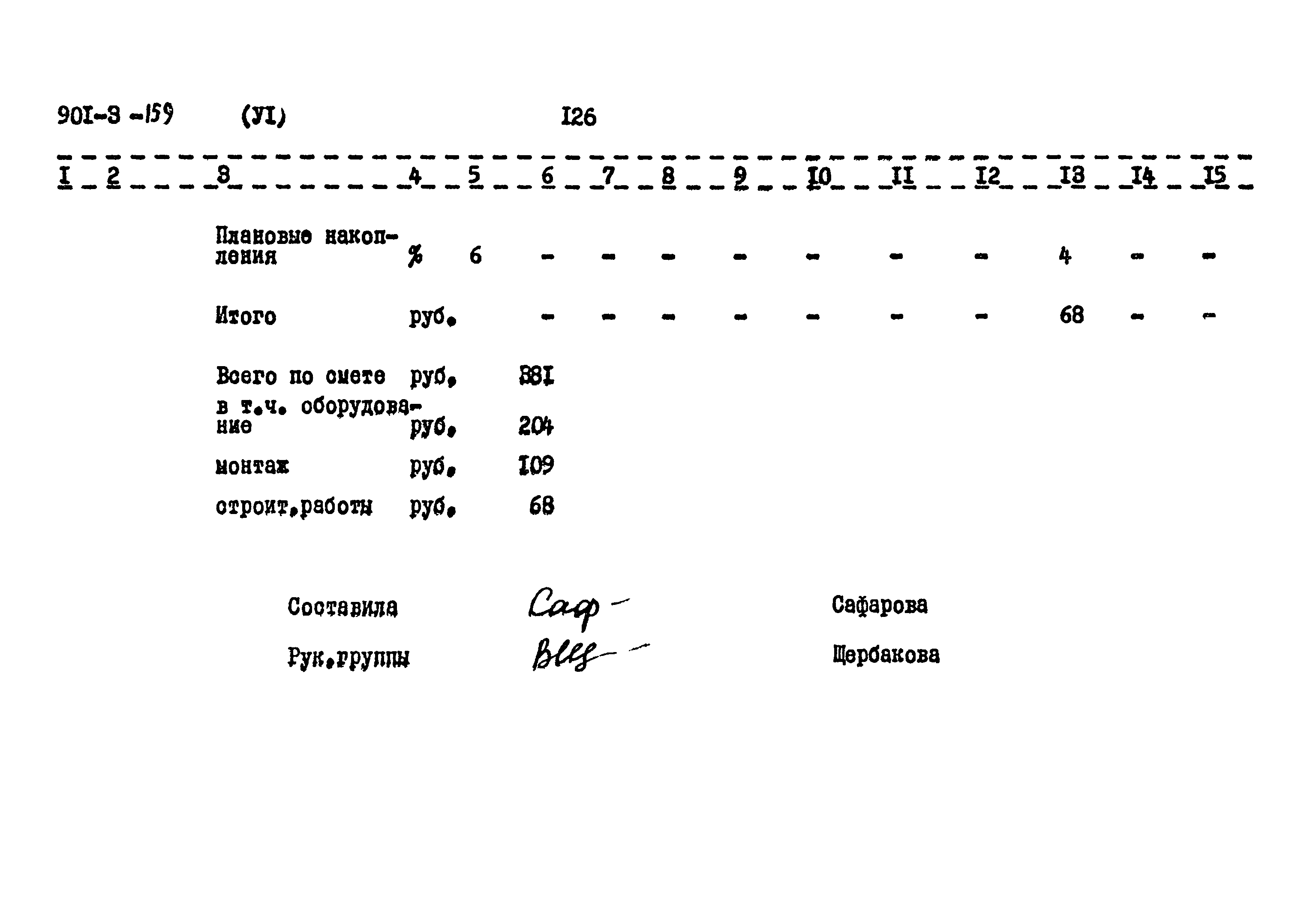 Типовой проект 901-3-159